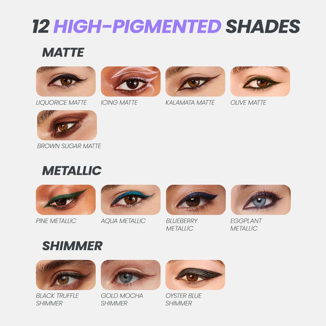 Wonderskin Eyeliner Pencil, 1440 Longwear Purple Eyeliner Pencil - Waterproof, Sharpenable & Smudge Proof (Blueberry)