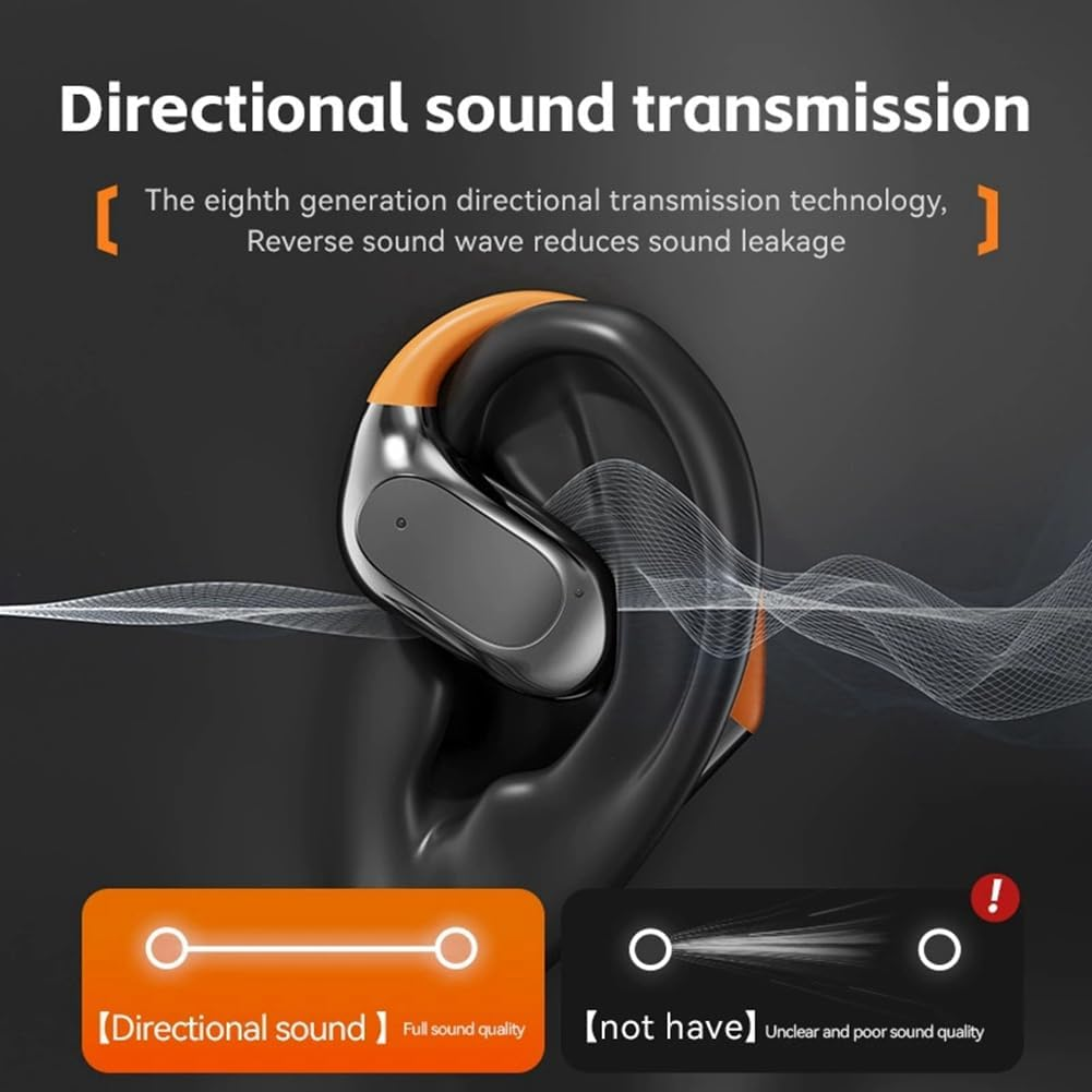 Snblzhef M113 Smart Translator Headset 144-Language AI Translation Earbuds Wireless On-Ear Translator Device Gray image number 4