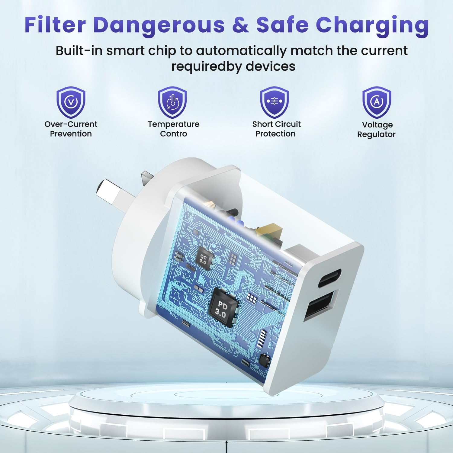 20W USB C Fast Charger, [3-Pack] 2-Port PD Wall Plug with Fast Charging QC3.0, Type-C Power Adapter C Wall Charger Au-Plug Compatible with Iphone 15/14/13/12/11, Ipad, Samsung,Galaxy,Pixel (3)