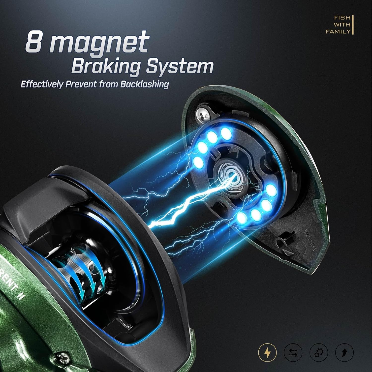 Piscifun Torrent II Baitcasting Fishing Reel, 20LB Carbon Fiber Drag Baitcasters, 6.6:1/8.1:1 Gear Ratio & Magnet Braking System Low Profile Casting Reel, Left/Right Handed image number 6