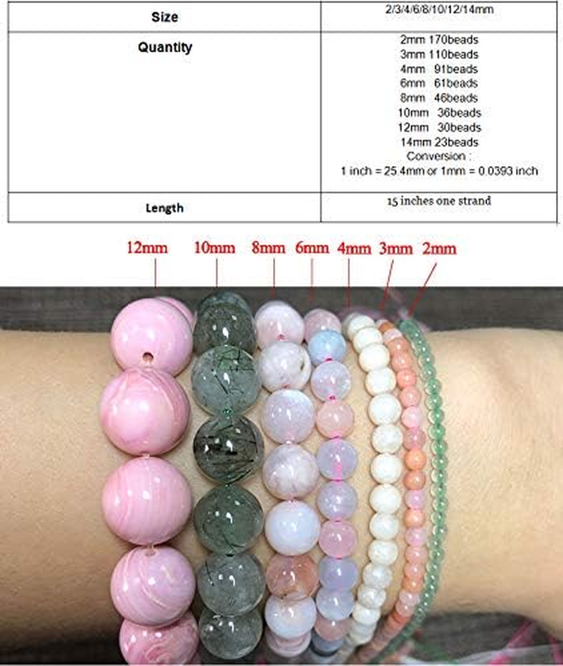 Natural Stone Faceted Multicolor Loose Beads for Jewelry Making Beadwork DIY Necklace 15 Inch image number 4
