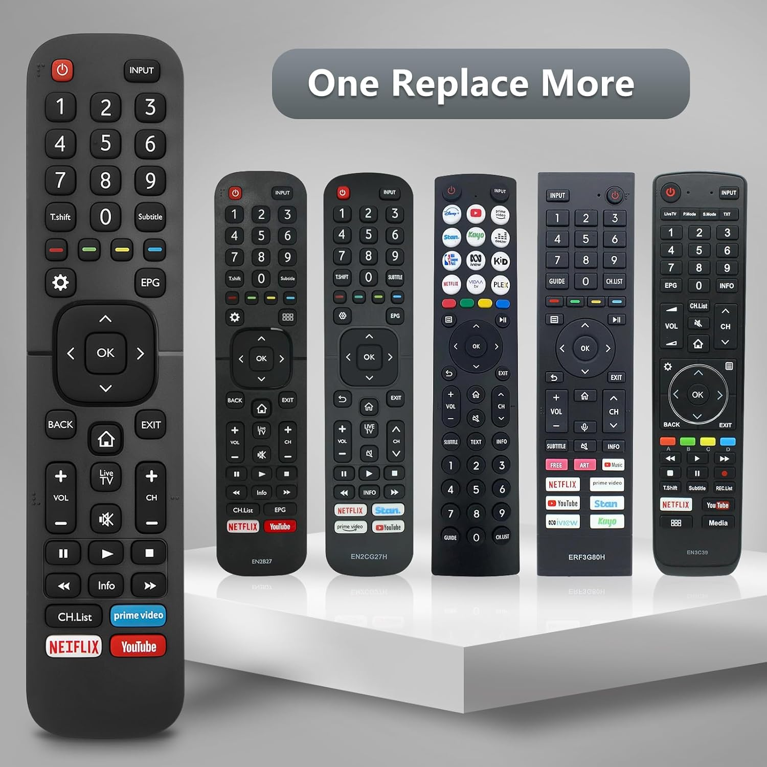 Universal Remote Control for Hisense LED Smart Tvs, Replacement Remote EN2B27 with Netflix, Prime Video, Youtube Buttons image number 1