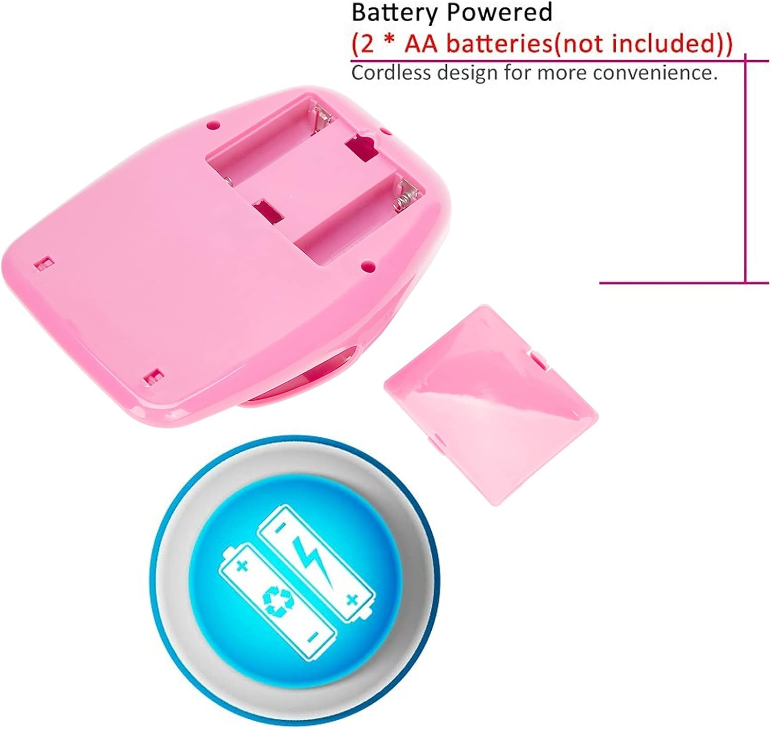 Clasken Nail Fan Dryer, Professional for Nail Salons, Parties, Homes & Travel (Pink) image number 1