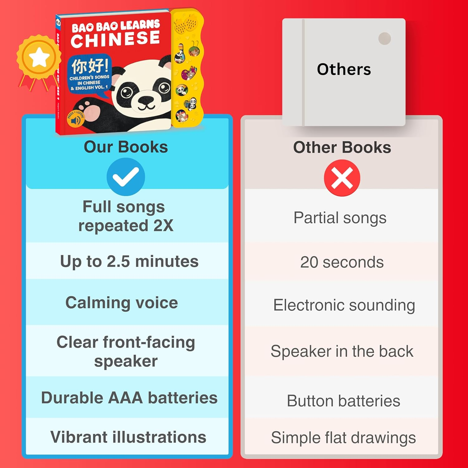 Bao Bao Learns Chinese Vol. 1 | Musical Chinese Book & Bilingual Toy Gift for Babies & Toddlers; Learn Chinese Nursery Rhymes for Kids; Mandarin Chinese Board Book for Learning Chinese image number 3