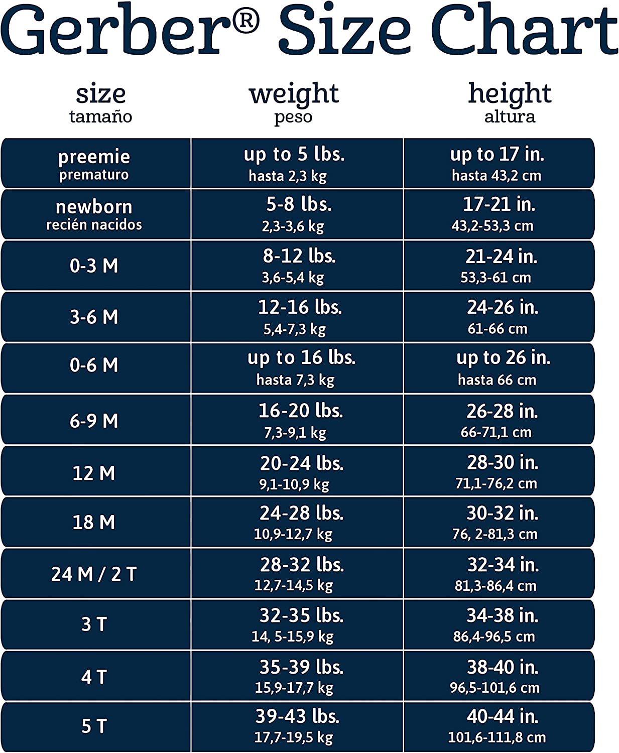 Gerber Baby Boys' 6-Pack Long-Sleeve Onesies Bodysuit image number 6