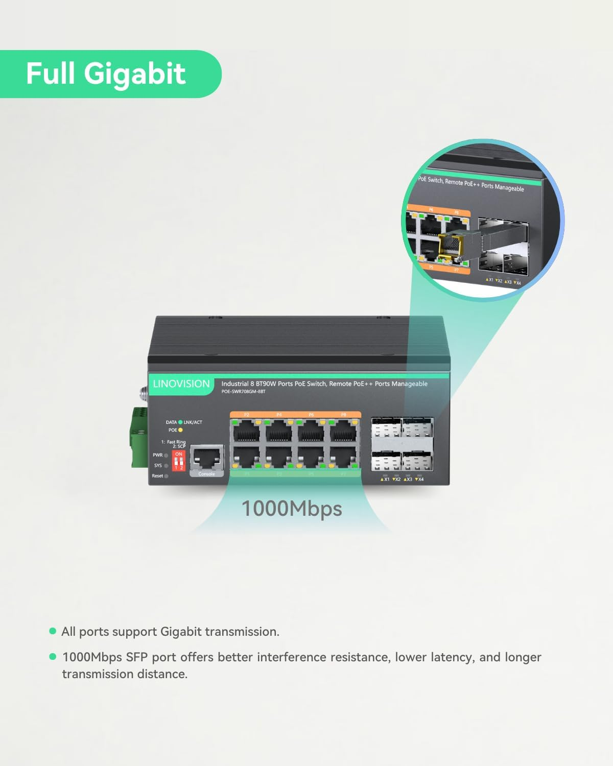 LINOVISION 8 Ports L2+ Full Gigabit BT Poe Switch with Remotely Cloud Management, Max 460W Poe Power