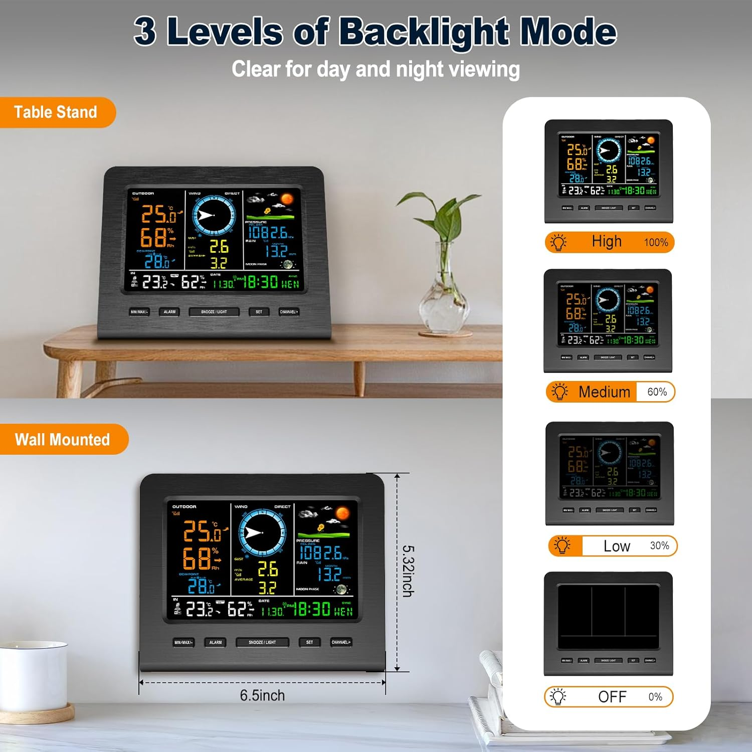 Urageuxy Wifi Weather Station with Outdoor Sensor, 7-In-1 Weather Station with Weather Forecast(Thermo-Hygrometer/Rain Gauge/Wind Speed Sensor/Wind Direction,Moon Phrase, Alarm Clock,Air Pressure) image number 1