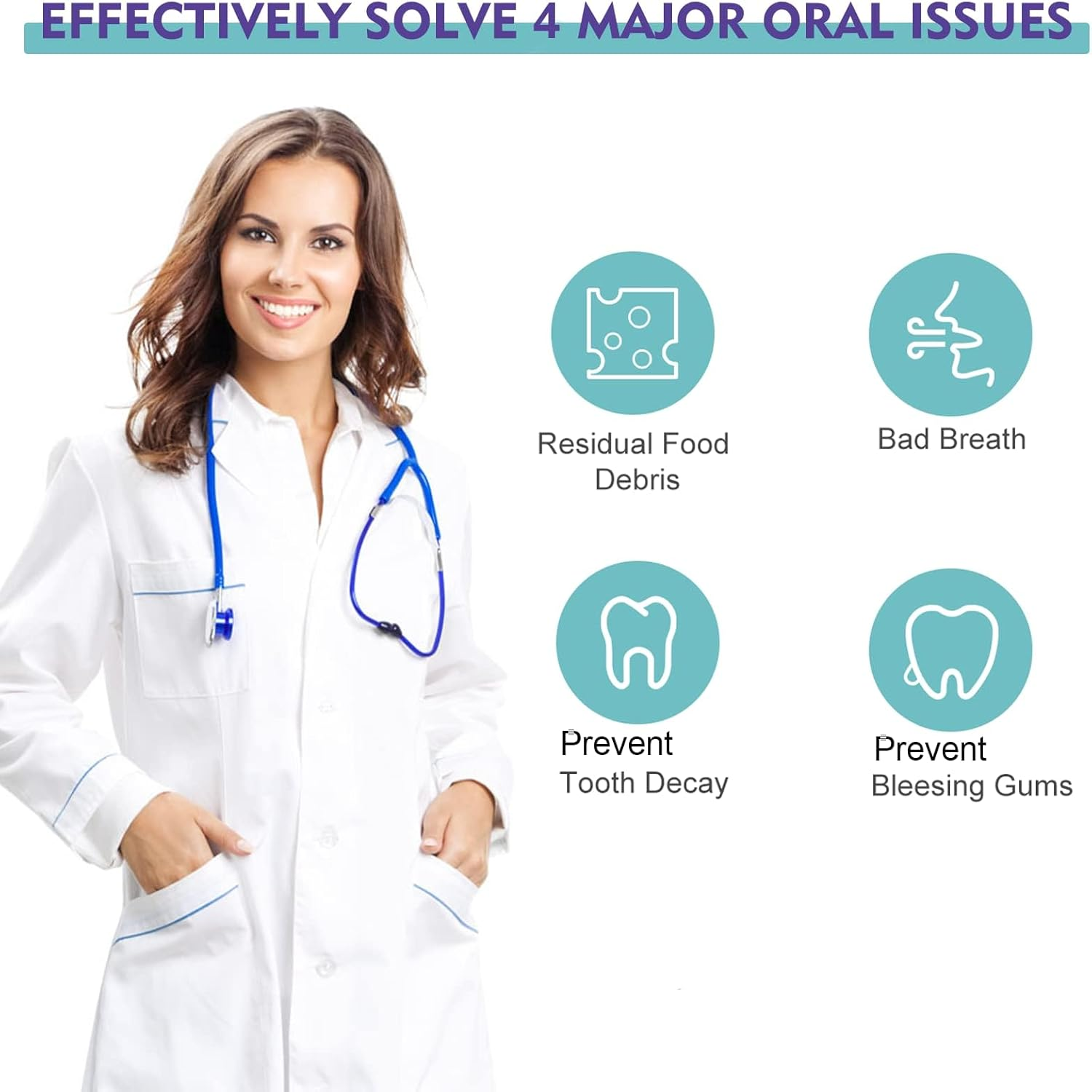 Water Dental Flosser Professional Irrigator for Dental & Oral Care with 8 Tips 4 Modes 310Ml Large Capacity IPX7 Waterproof Rechargeable and Portable Cordless Deep Clean Teeth for Home &Travel (White) image number 2