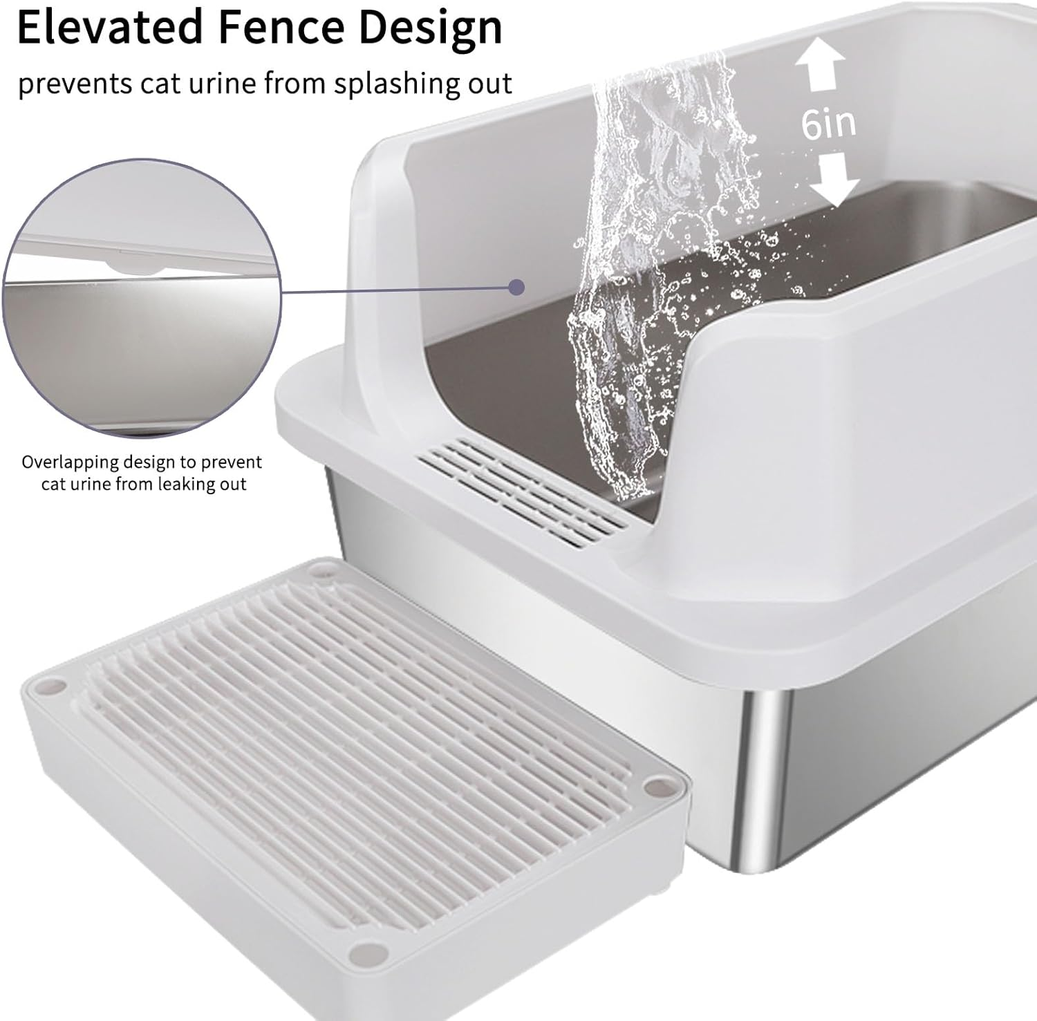 RIZZARI Stainless Steel Cat Litter Box, Semi-Enclosed Litter Box with Raised Edges, Anti-Leakage & Odorless, Large Litter Box for Small to Large Sized Cats (White) - White image number 3