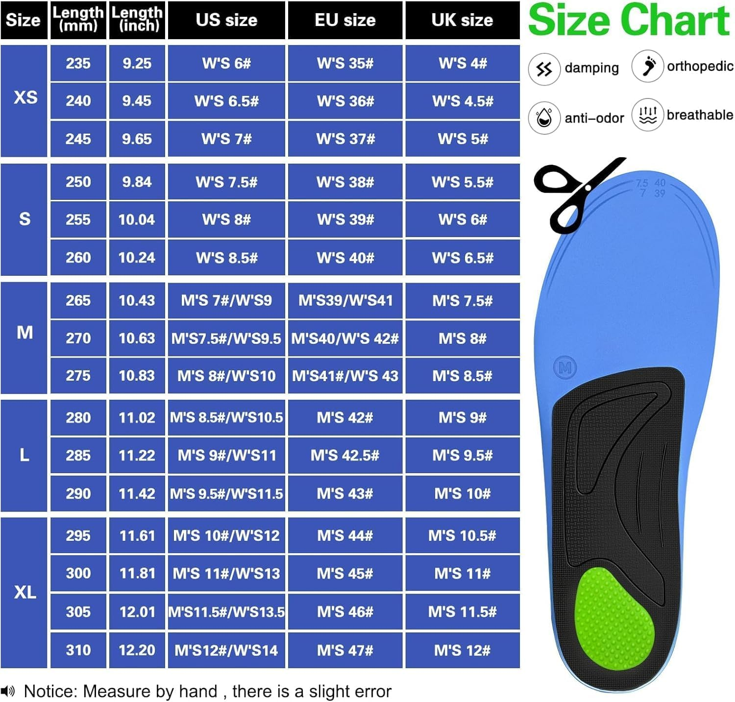 Plantar Fasciitis Relief, Insoles Arch Support, Flat Feet Orthotics Inserts, Arch Support Insoles for Men Women, for Excessive Pronation, Metatarsalgia, Flat Feet (UK 9-10, EU 42-44) image number 5