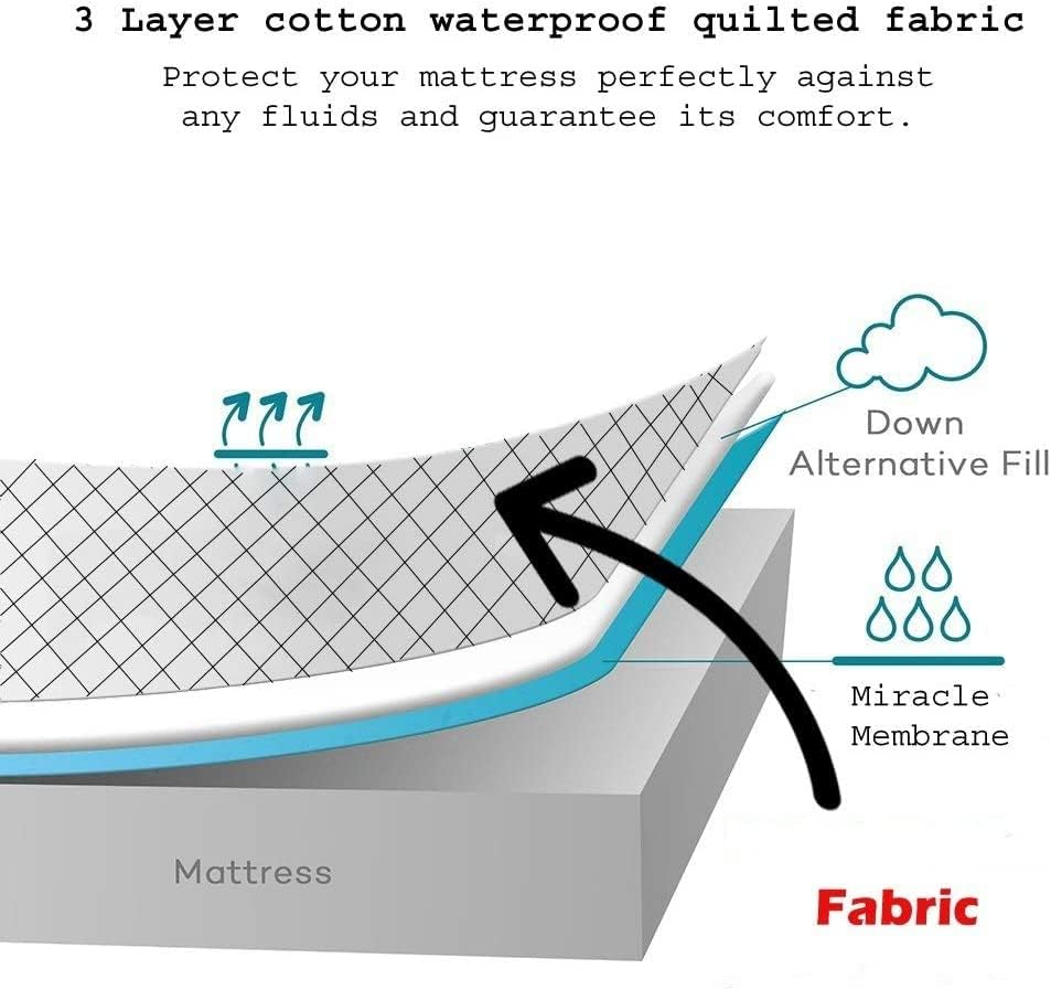 Niagara Sleep Solution Waterproof Jersey Pillow Protectors, Cotton, White, Quilted Pair Standard image number 2