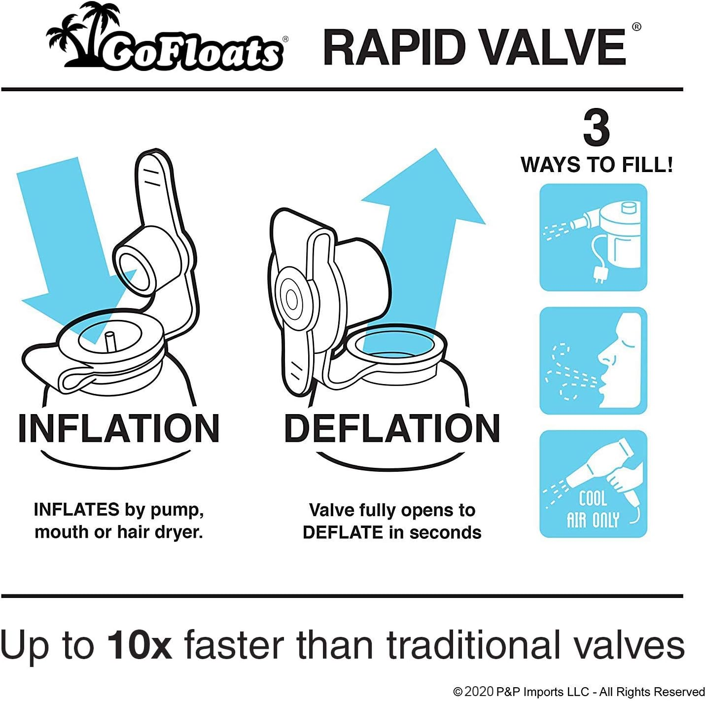 Gofloat Aw-02 Airwedge Inflatable Beach Chair image number 3