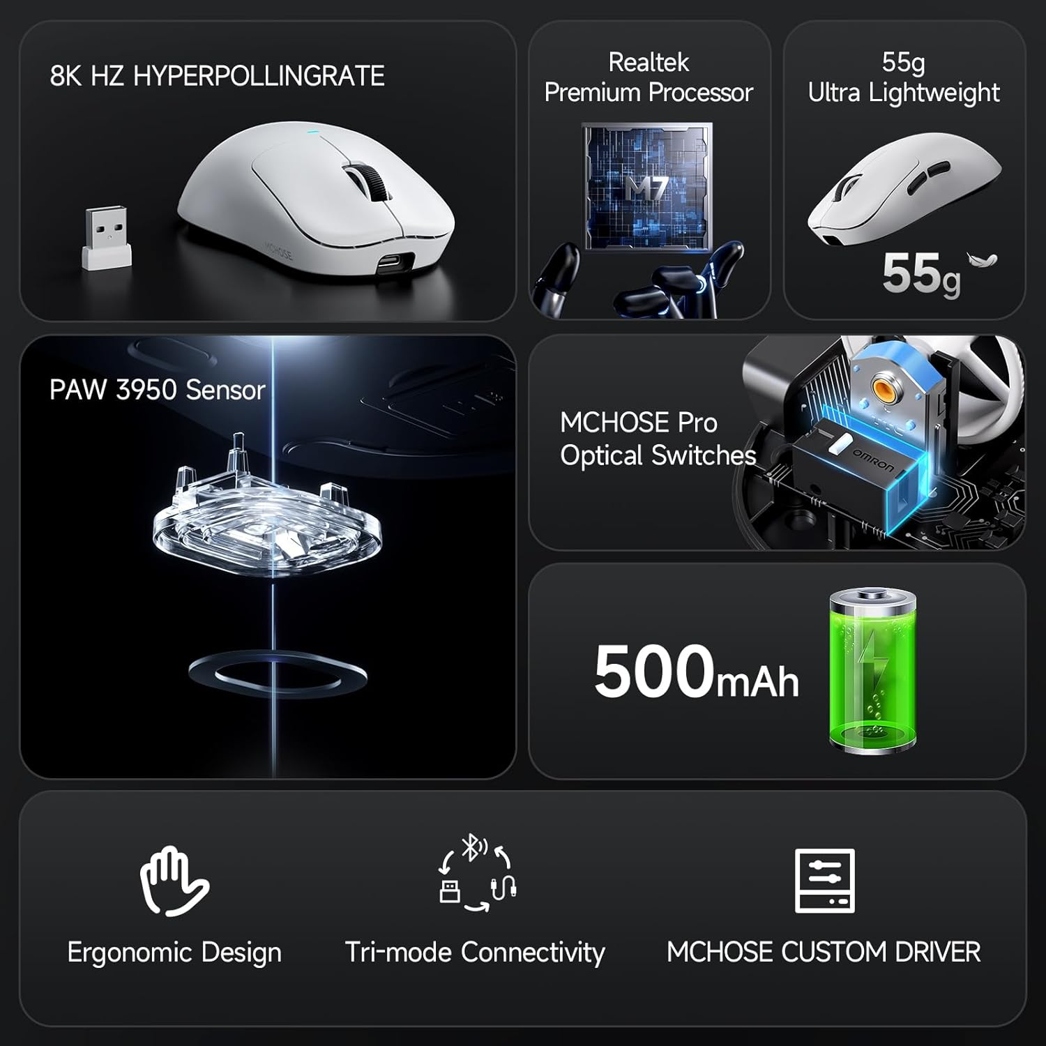 MCHOSE M7 Ultra Wireless Gaming Mouse, 8K Polling, 55G Lightweight Ergonomic Computer Mouse PAW3950 Optical Sensor 750 IPS 42000 DPI 6 Programmable Controls USB-C 3-Modes Pc/Mac(White)