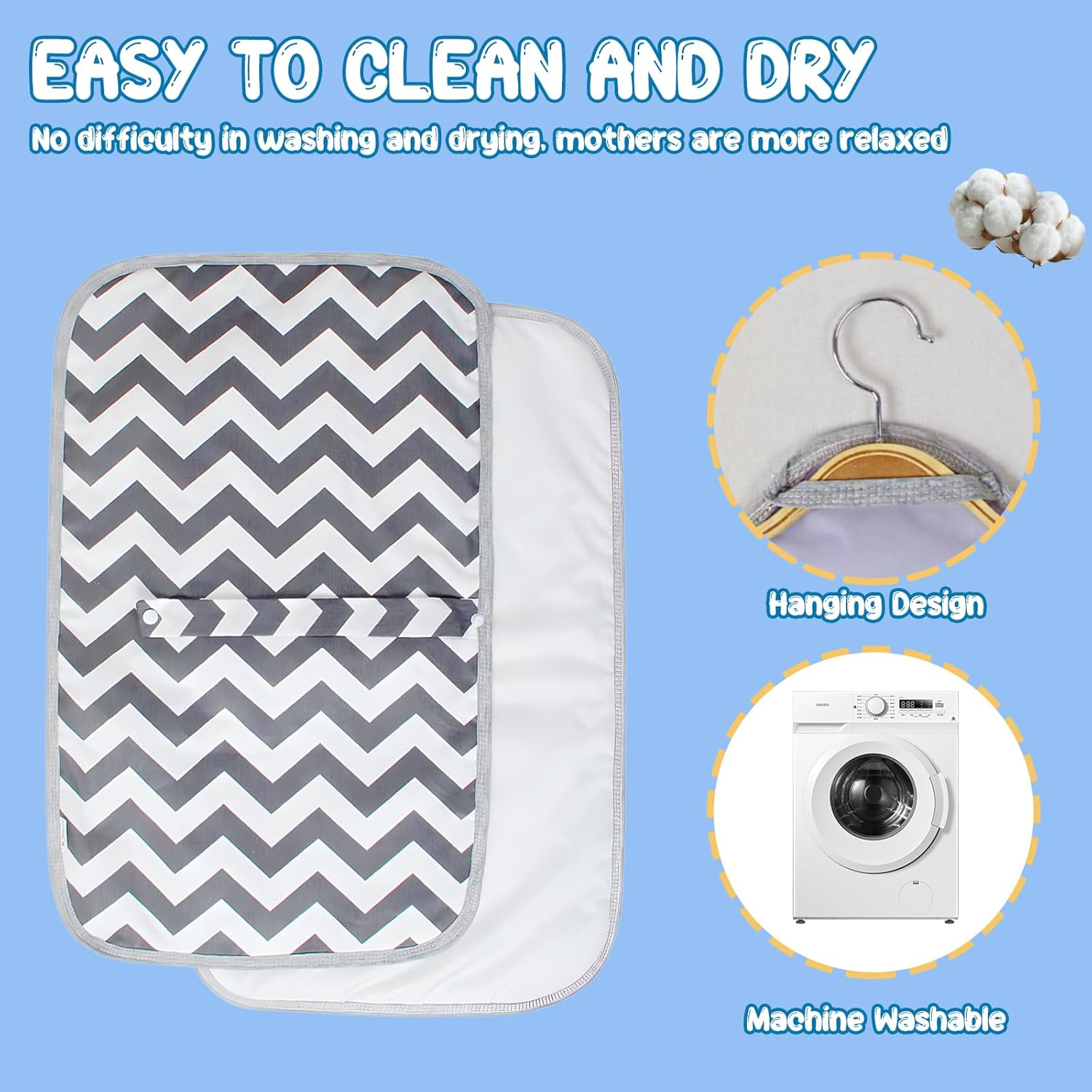 Viiotu Baby Diaper Changing Pads (2 Pack),Large Soft Cotton Foldable Waterproof Changing Pad Mat,Cartoon Travel Reusable Change Mat for Toddler Infants Newborn Boys Girls (2, Black Star,Gray Waves) image number 6