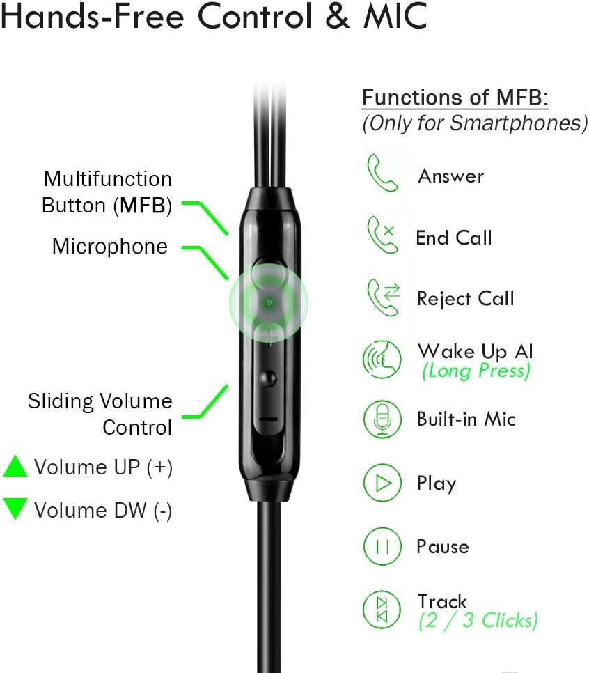 Extra Long Wired Headphone for TV with 12 FEET Spring Coiled Extension Cable, Earphones Earbuds for 3.5Mm Audio Output Devices, Metal Stereo Bass In-Ear Headset with Volume Control-Changeek CGS06