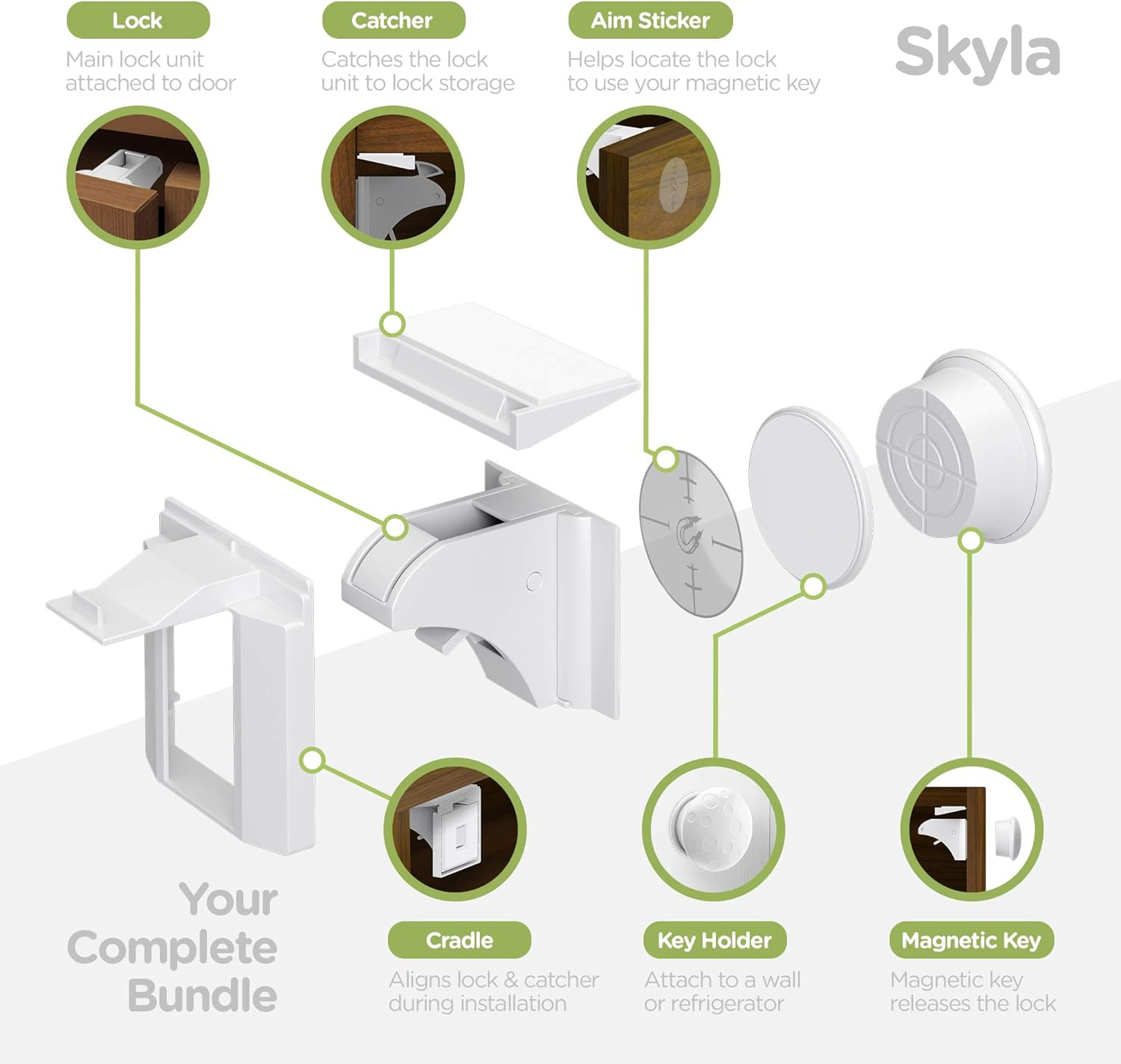 ELLA'S Magnetic Cabinet Locks | No Tools Needed - 3M Adhesive | Amazing for Baby Proofing Kitchen & Child Locks | Quality Design | Child Safety | Baby Locks | White image number 6