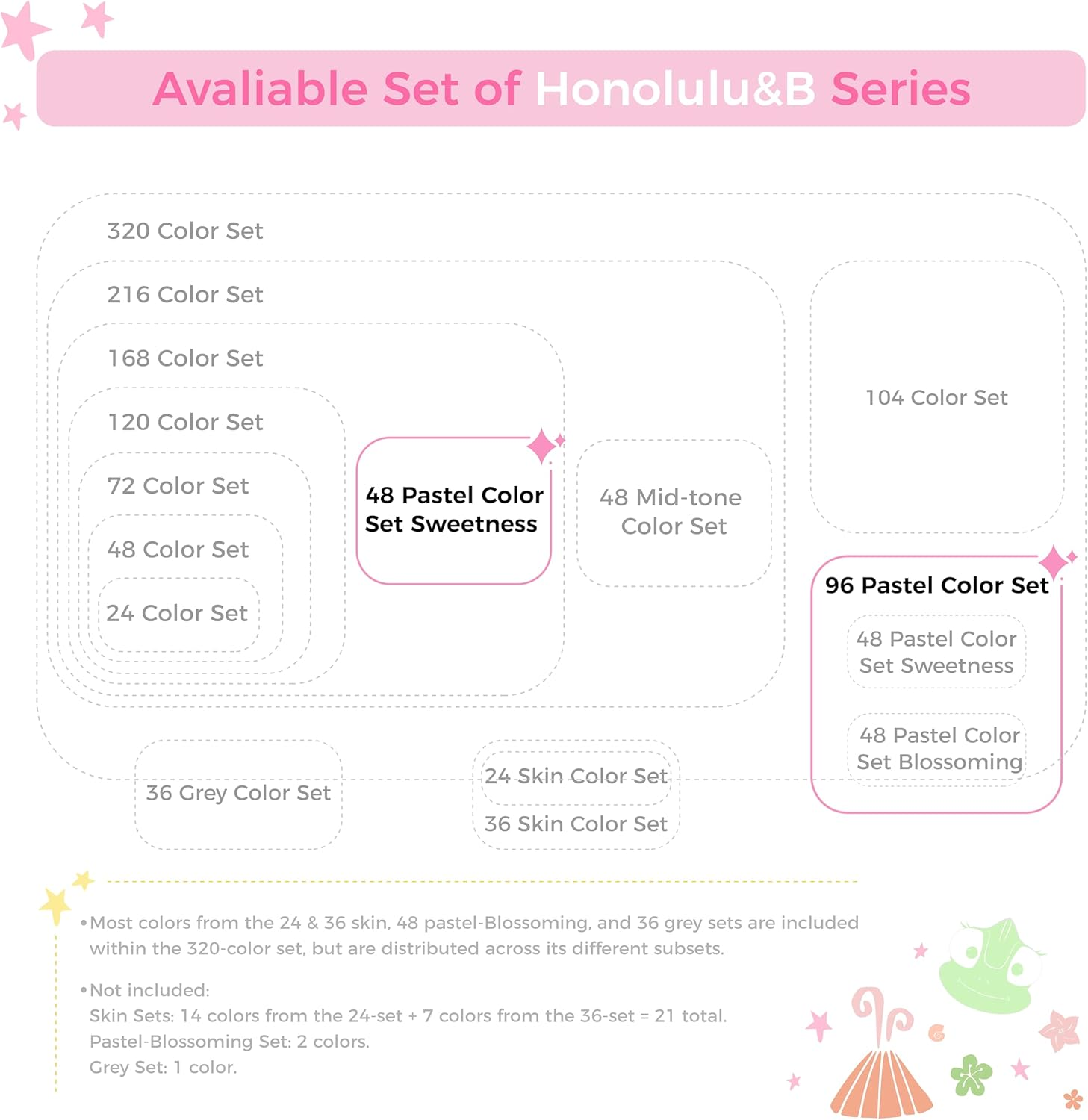 Ohuhu Pastel Markers Alcohol Based -96 Pastel Colors of Honolulu Sweetness + Blossoming - Double Tipped Art Alcohol Markers for Artist Adults' Coloring Illustration - Brush & Chisel - Refillable Ink image number 2