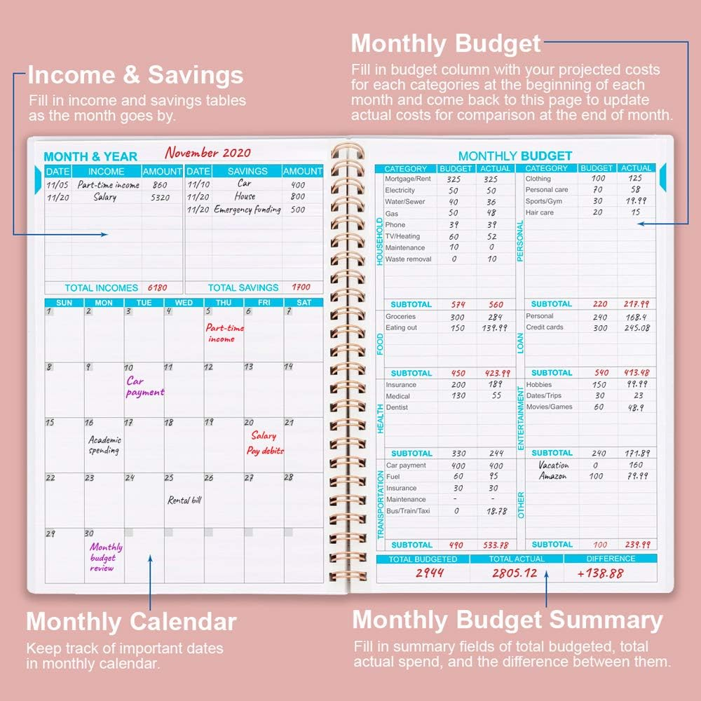 Budget Planner - Monthly Finance Organizer with Expense Tracker Notebook to Manage Your Money Effectively, Undated Finance Planner/Account Book, Start Anytime, 1 Year Use, A5, Rose image number 6