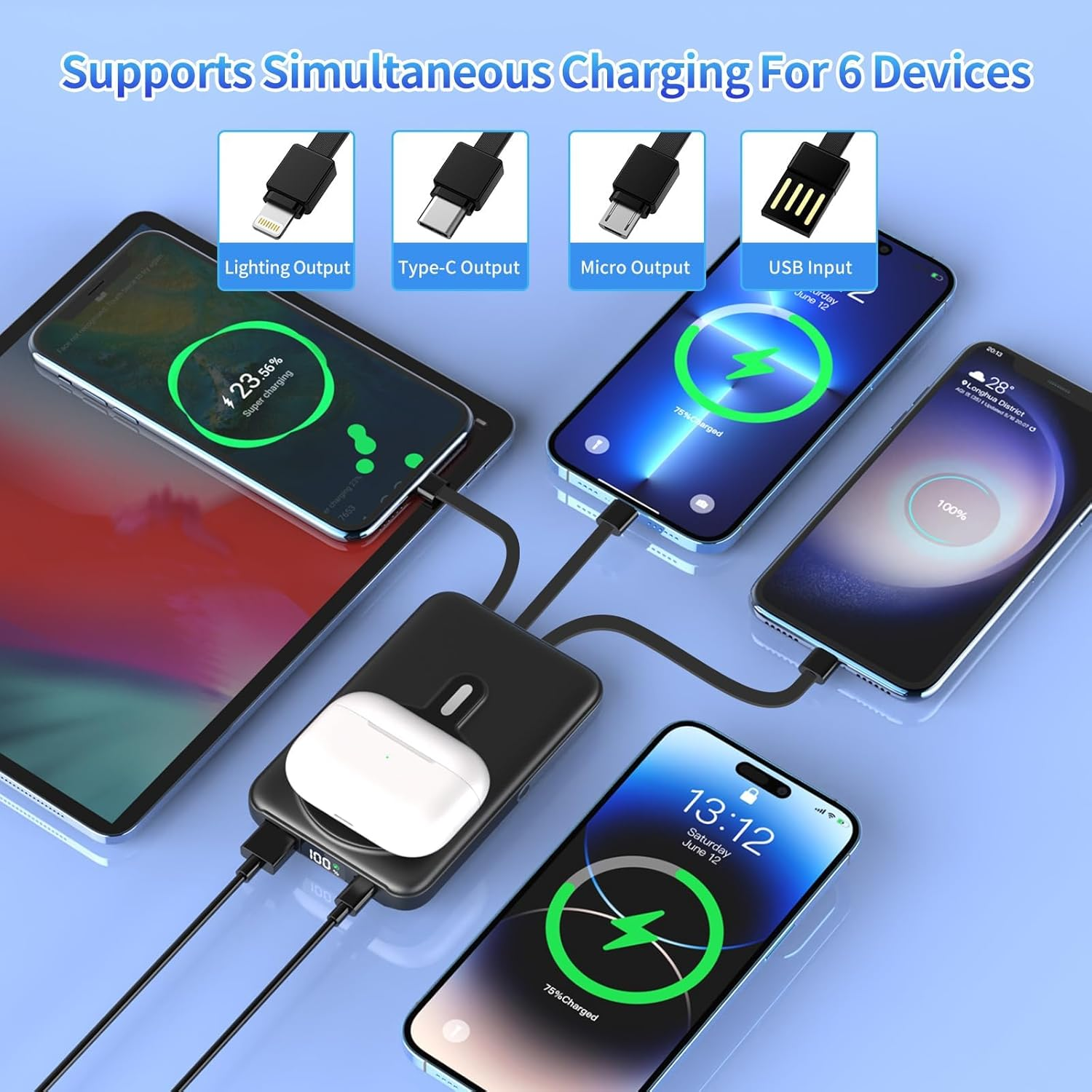 Power Bank 20000Mah, PD20W/22.5W Portable Charger, Magnetic Mobile Power Wireless Charger, Large Capacity Small Battery Pack Built in 4 Charging Cable, Powerbank for Iphone17/15/14/13 Series(White)