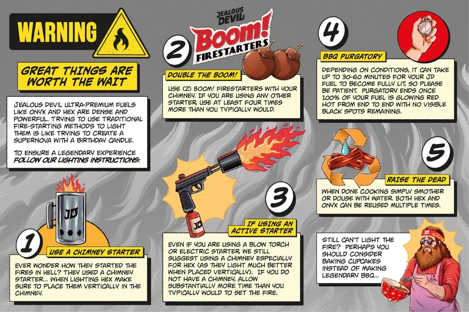 Jealous Devil Hardwood BBQ Wood Pellets - Cherry, Maple, Hickory Flavour - 9KG Box