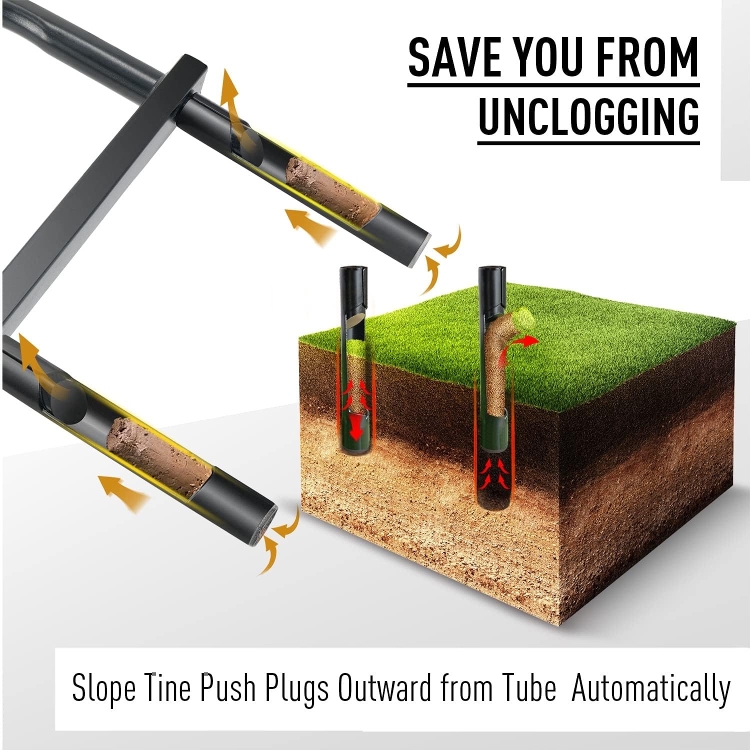 Jardineer Manual Core Aerator Lawn Tool, 38 Inch Lawn Coring Aerator, Sturdy Core Aerator with Steel Construction, Grass Plugger Tool for Loosening Soil & Yard Lawn Care image number 1