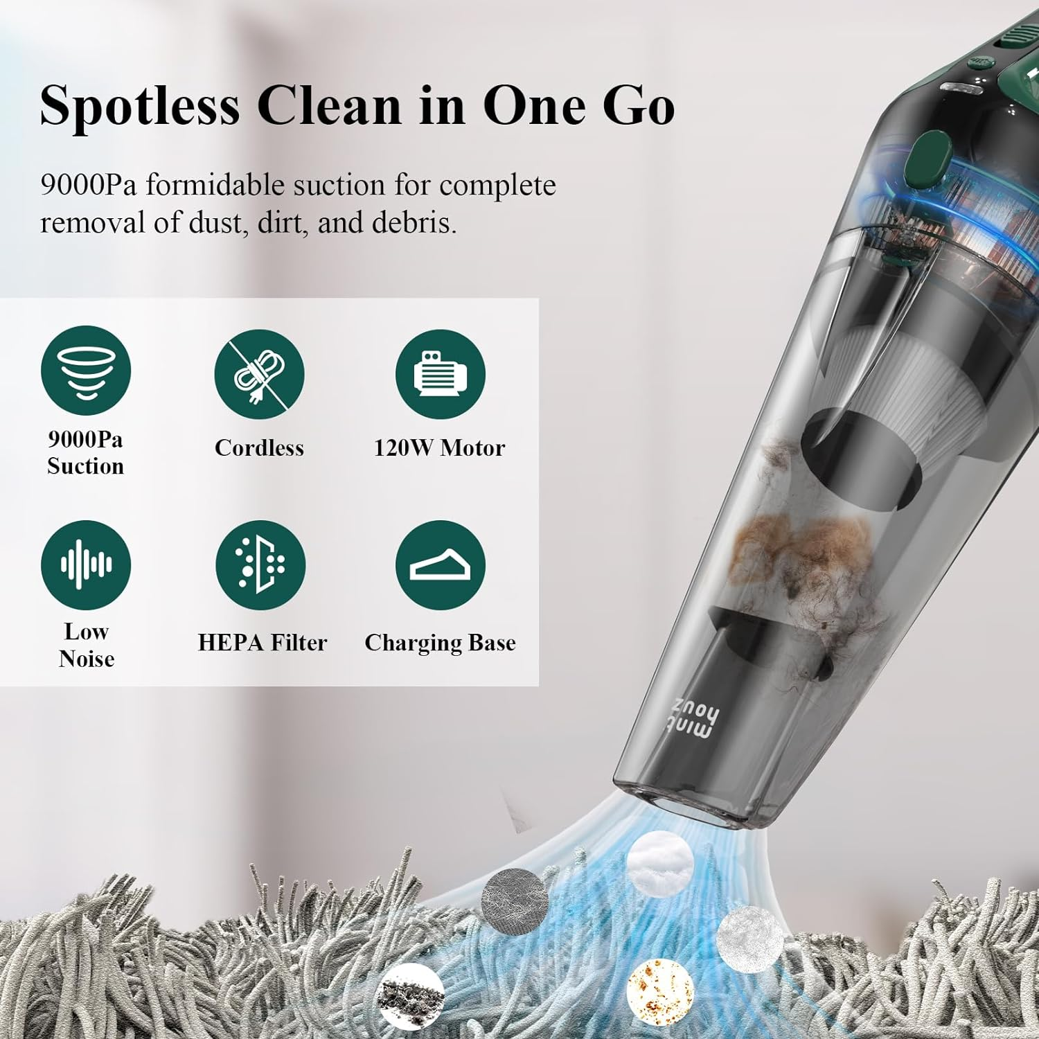 Minthouz Cordless Handheld Vacuum Cleaner,【Charging Dock Version】 9000Pa Strong Suction Dust Buster with 120W Motor, Portable Hand Vacuum, LED Light for Car, Home & Office Cleaning image number 3