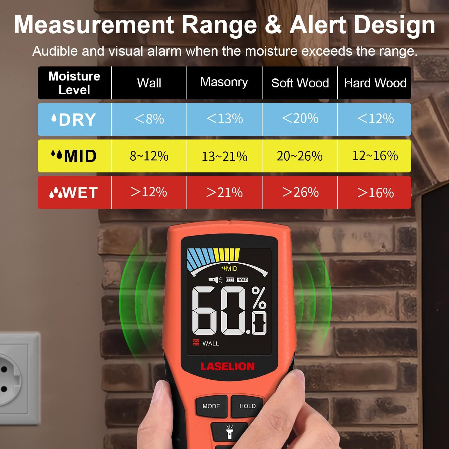 Pinless Moisture Meter MS02 Non-Destructive Wood Moisture Meter Detector with Large LCD Display, Batteries, 4 Modes for Wood, Firewood,Walls,Building Materials image number 6