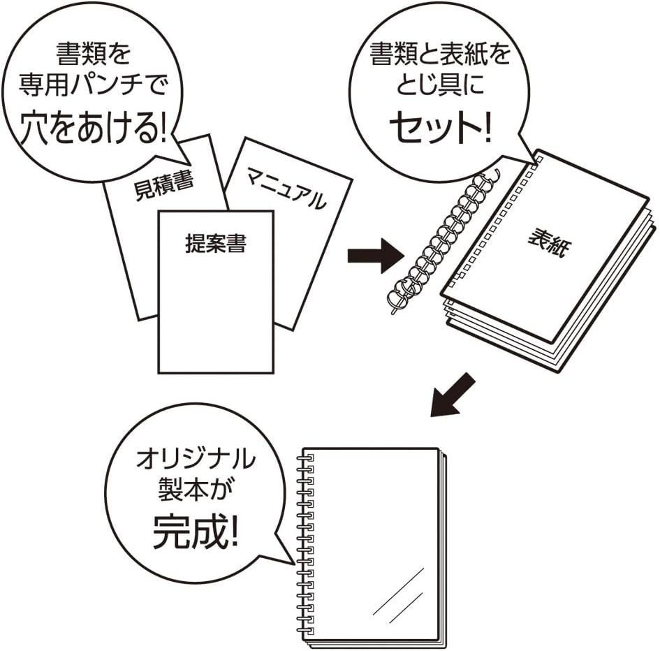 Lihit Lab Letter Twist Ring Binding Jig 4 Pack A4 34 Holes N1822 image number 3
