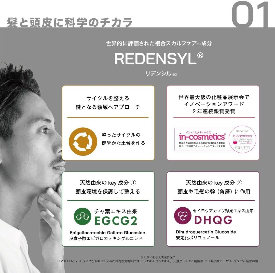 DR Zero Scalp Shampoo, Men'S, Potanical Fresh Amino Acid Shampoo, 13.5 Fl Oz (400 Ml) image number 2