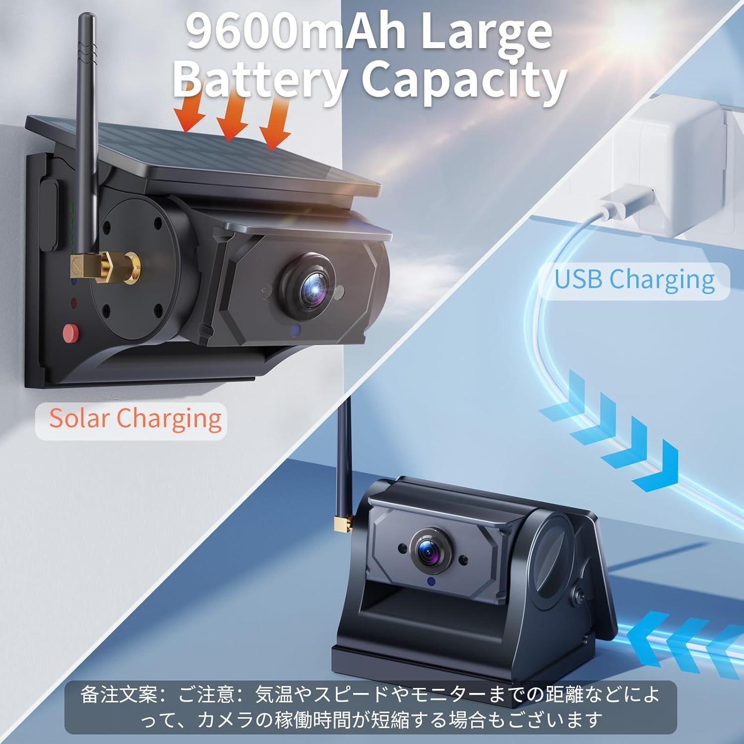 Wifi Solar Wireless Reversing Camera, Magnetic Wireless Reversing Camera with 9600 Mah Rechargeable Battery, 1080P Camera with Waterproof, IR Night Vision, Wide Angle Rear View for Trucks image number 1