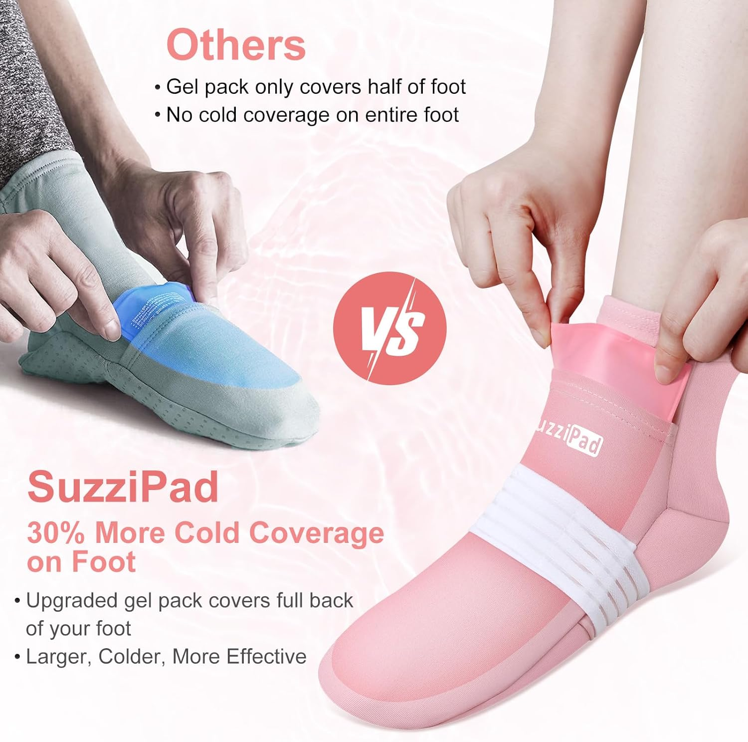 Suzzipad Cold Therapy Socks & Cold Gloves for Chemotherapy, Chemo Must Haves for Women and Man, Ideal for Soothing Hand and Foot Discomfort, S/M image number 5