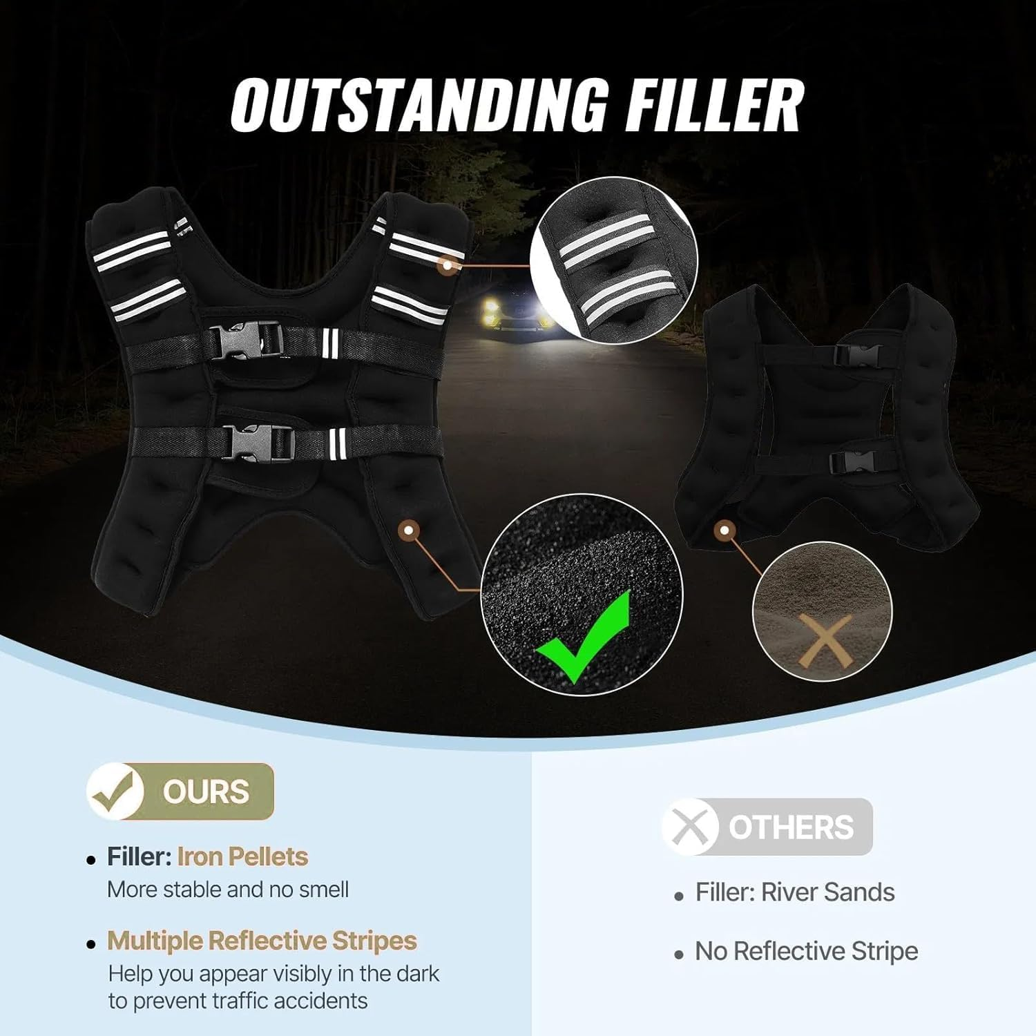 Running Weighted Vest, 12 Lbs(5Kg) Weight Vest for Men Women, Body Weight Vests Adjustable with Reflective Stripe for Strength Training, Running, Training Workout, Jogging, Walking image number 1