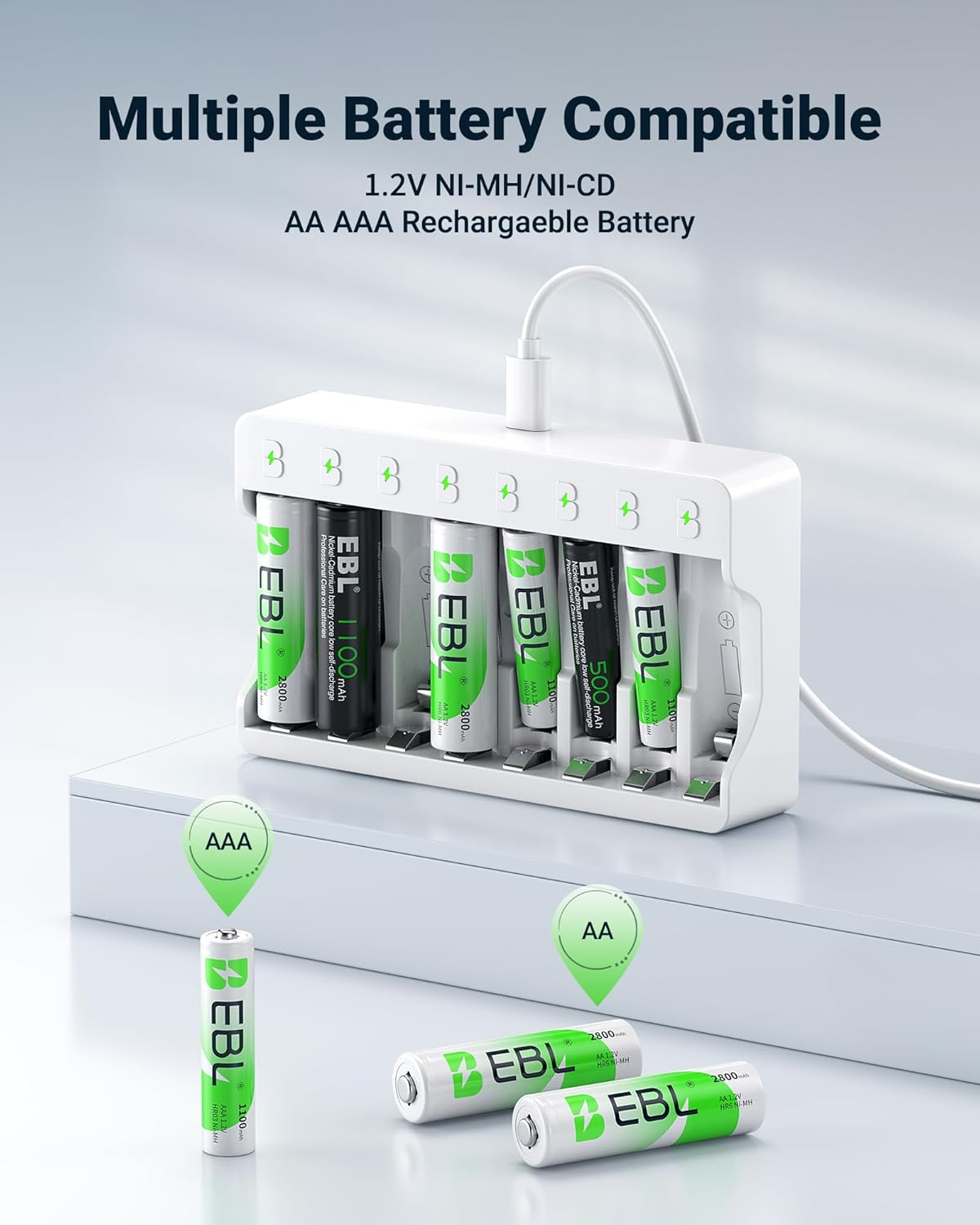 EBL 8 Slots AA AAA Battery Charger and 4 AA and 4 AAA Rechargeable Batteries - 5V 2A Fast Charging Battery Charger & Battery Sets (2025 New)