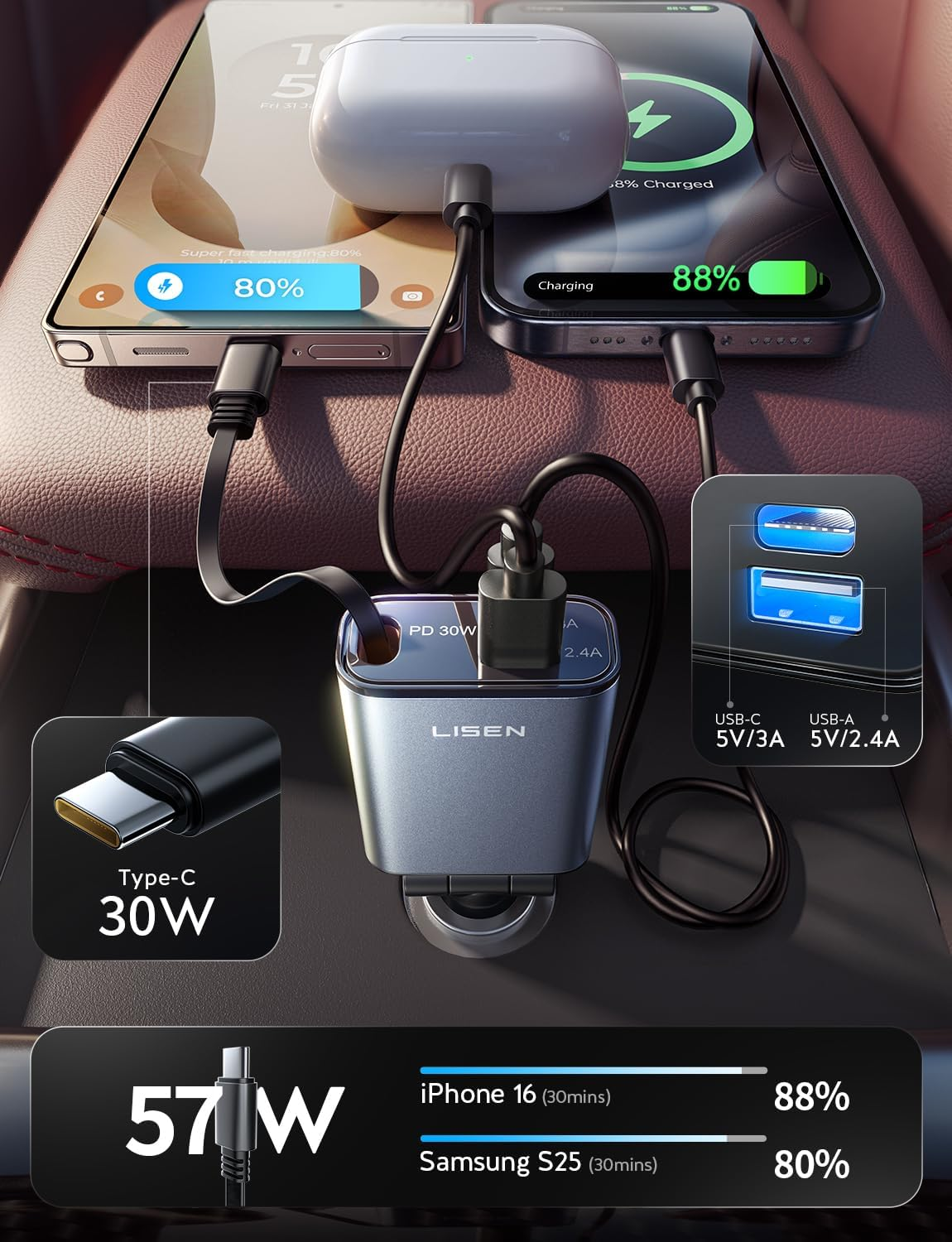 LISEN Retractable Car Charger USB C Fast Charging,【75% Less Space,Ultra Mini】57W Fast Car Charger Retractable for Iphone 16E 16 15 Pro Max Plus，Samsung Galaxy S25 S24 Ultra Plus，Android，Usb C Devices image number 1
