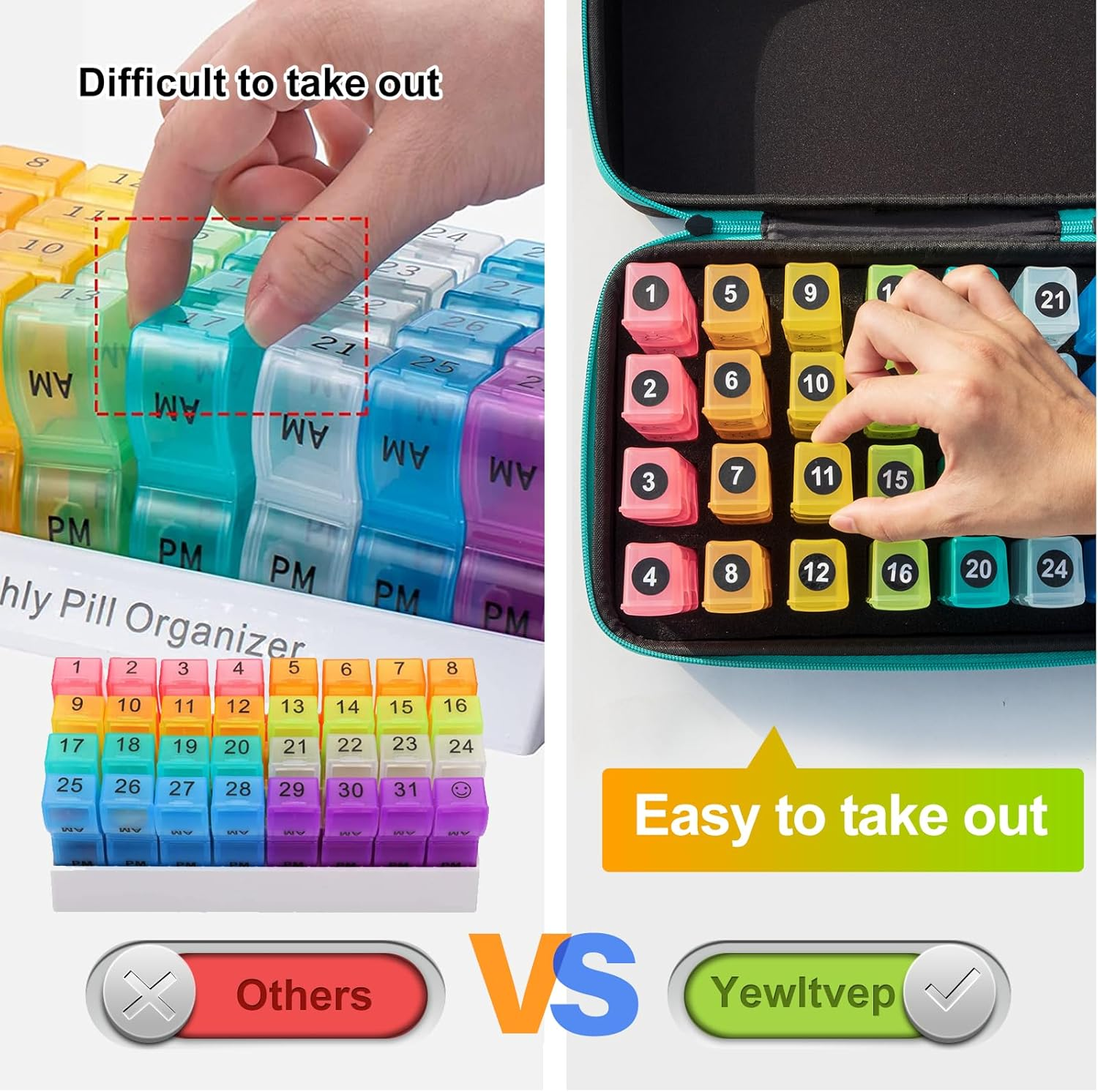 Yewltvep Monthly Pill Organizer 2 Times a Day, Month Pill Box Organizer with 32 Daily Compartments, 30 Days Pill Holder with Hard Shell Travel Case image number 6