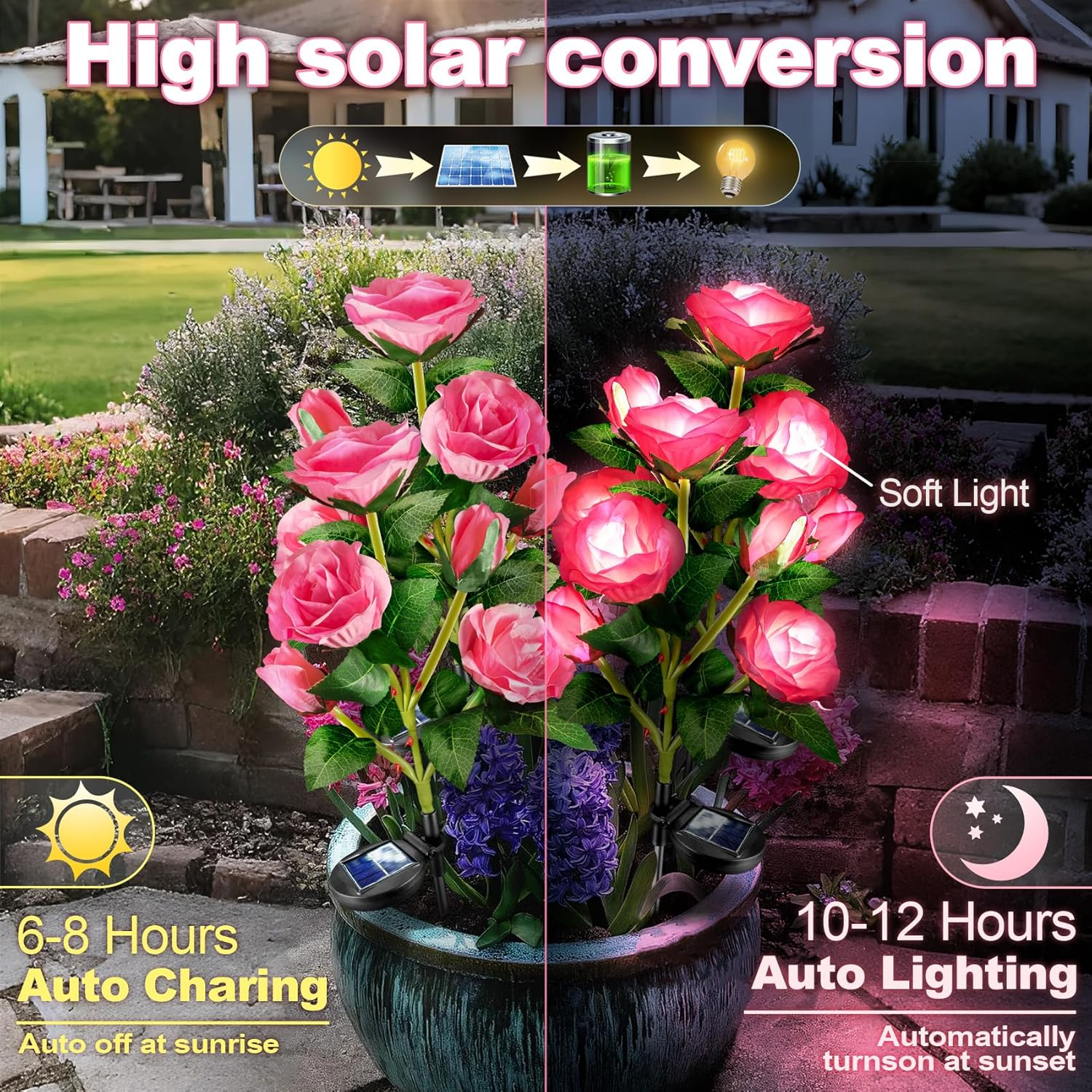 Solar Flowers Lights Garden Outdoor Decor 2 Pack, Waterproof Pink Cemetery Rose for Grave Yard Patio Path Flower Bed Decorotions Outside, Valentines/Mothers Day Birthday Gifts for Mom Women Grandma image number 5