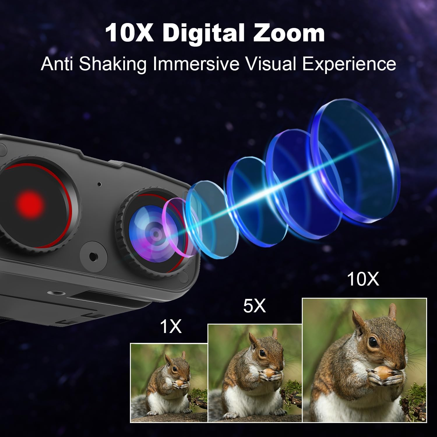 Night Vision Goggles, 3'' Large Screen Night Vision Binoculars for Adults, Infrared Binoculars with 32GB TF Card for Photos and Videos image number 3