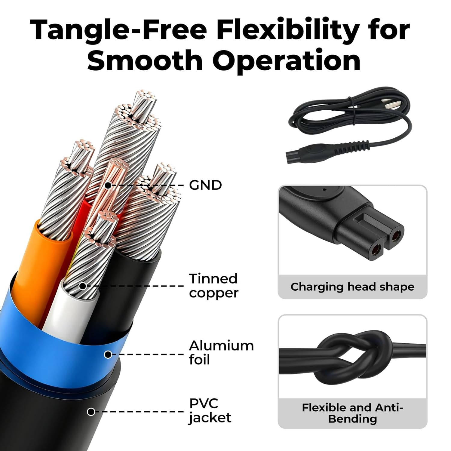 Vymoreon 5V Charger for Philips Trimmer and One Blade - 1M/3.3Ft USB Charging Cable Compatible with Philips Shaver PQ888 PQ889 S9647 S7832 S7837 S8850 S9642 X5005 X5009 S5835 S5836 S1112 S1115 S1118