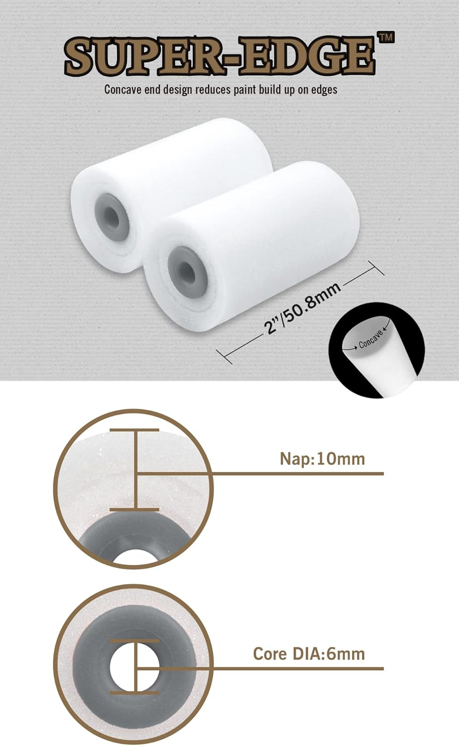 ROLLINGDOG Mini Foam Roller for Painting - 2" Small Paint Roller Set Glossing at Tight Places and for Craft Works, Leaving a Smooth Surface(5 Pack) image number 2