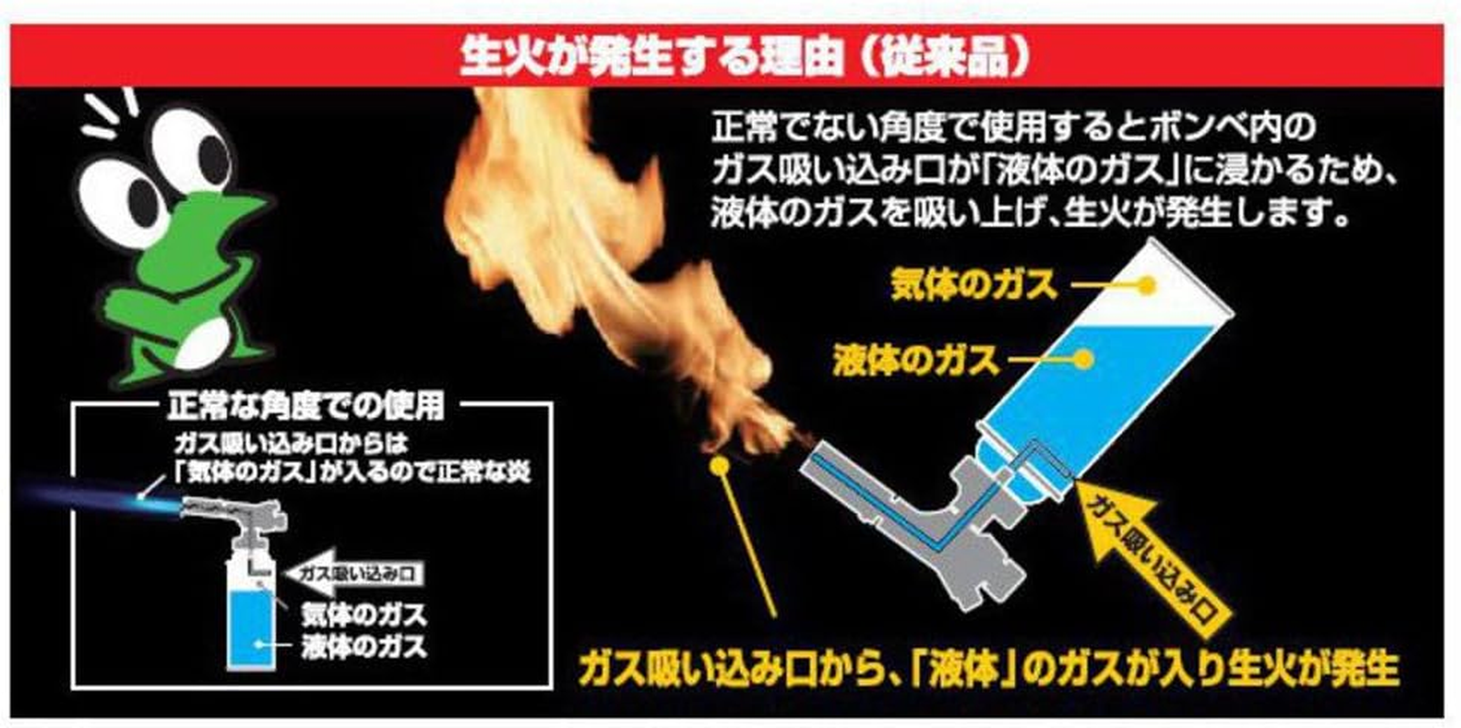 Shinfuji RZ-730S Burner, Power Torch, Gas Burner, Heat Adjustment, for Broiling Cooking, Welding, Fire Caliber: 0.9 Inches (22 Mm), Small, Gray image number 5