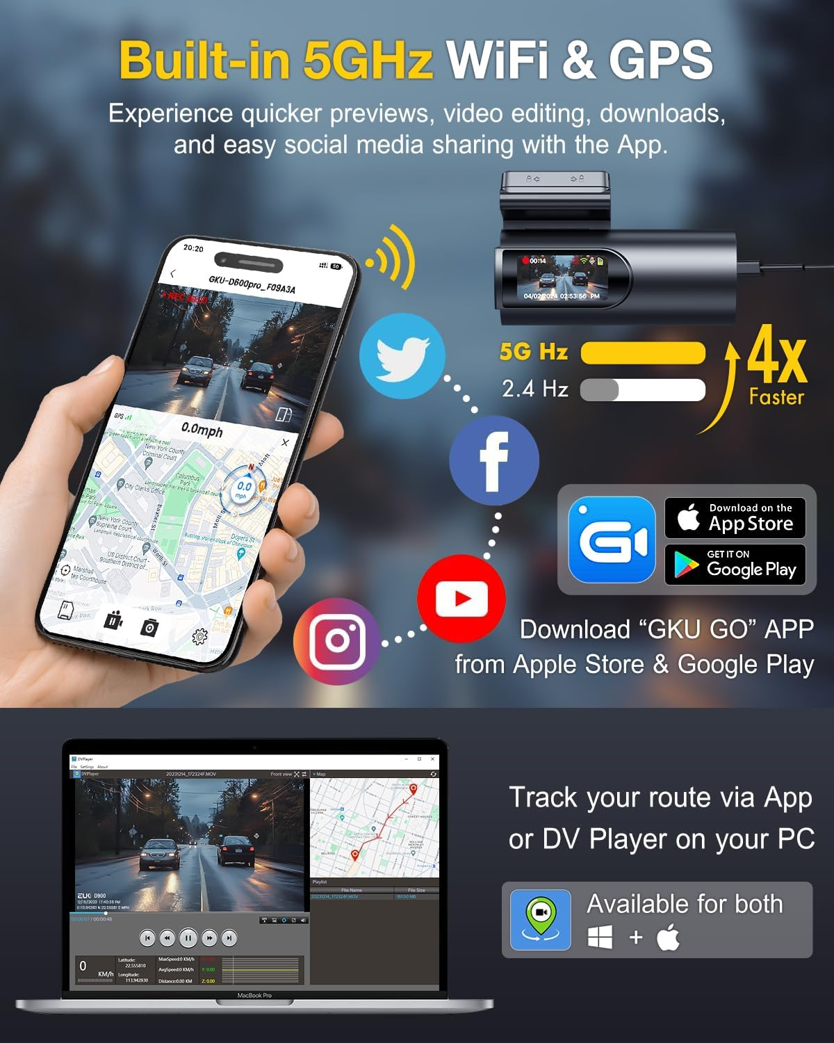 GKU Dash Cam Front and Rear Camera,4K+1080P, 5.8Ghz Wifi & GPS Dash Camera for Cars,With 64G Sdcard,1.47" Display Dashcam, 24Hparking Mode,App Control,Super Night Vision,Wdr,Support Max 256GB image number 2