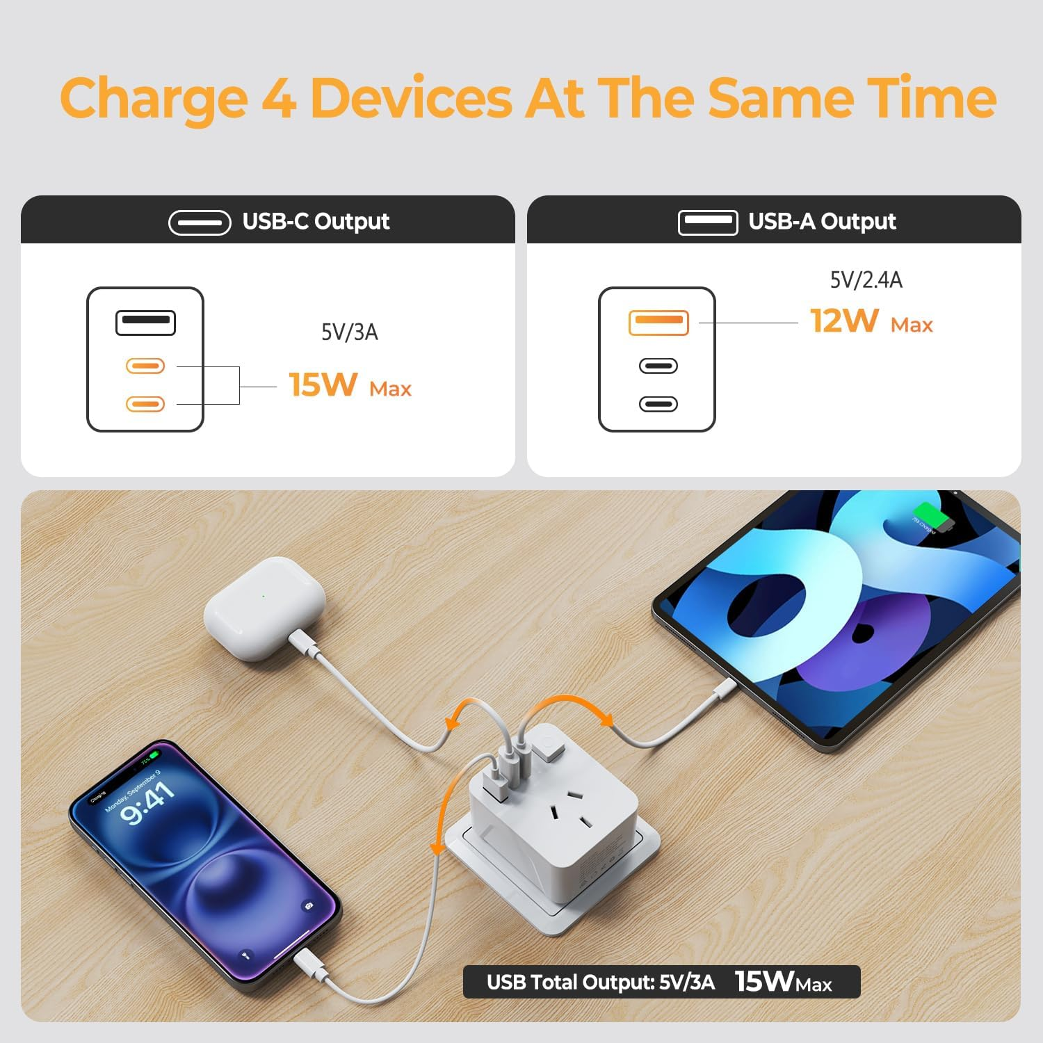 Power Board with USB C, THUNIX Power Strip with Switch Plug Extension(2 USB C, 1 A) with No Extension Cord, Travel Power Plug, Cruise Ship Approved for Travel,Home,Office,Bedroom(Type I)