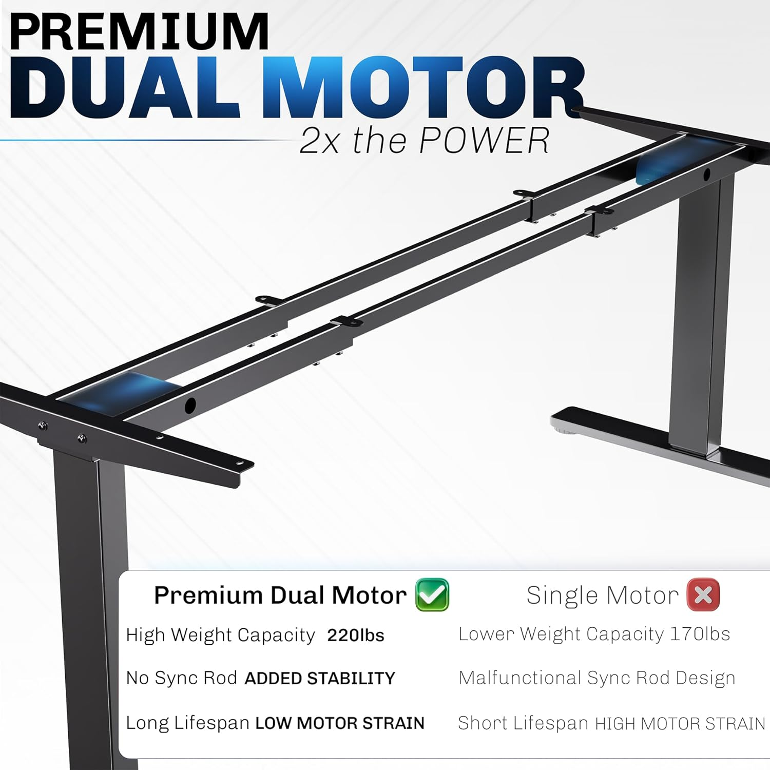 VIVO Electric Sit Stand Desk Frame, Dual Motor Memory Controller Height Adjustment, Frame Only, Black, DESK-E-200B image number 3