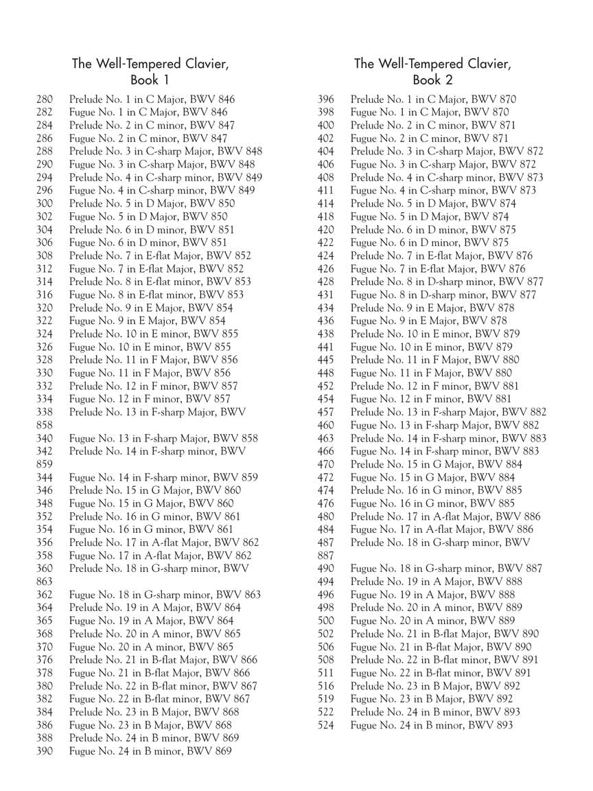 Bach: the Ultimate Piano Collection: Schirmer Library of Classics Volume 2102 image number 6