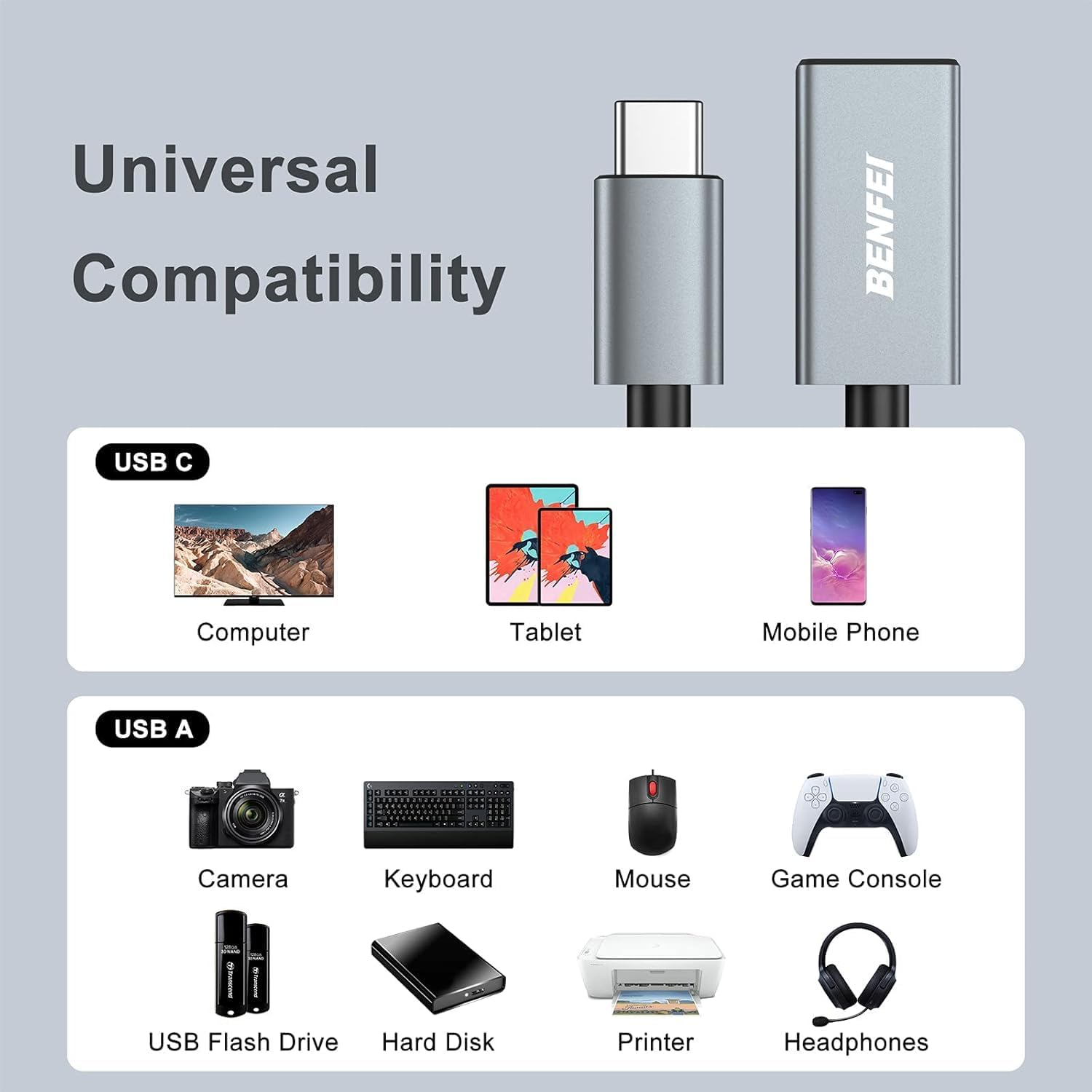 BENFEI USB C to USB 3.0 Adapter, 2 Pack USB C to a Male to Female Adapter Compatible with Macbook Pro/Air, Samsung Galaxy Note, Galaxy, Google Pixel, Nexus and More image number 6