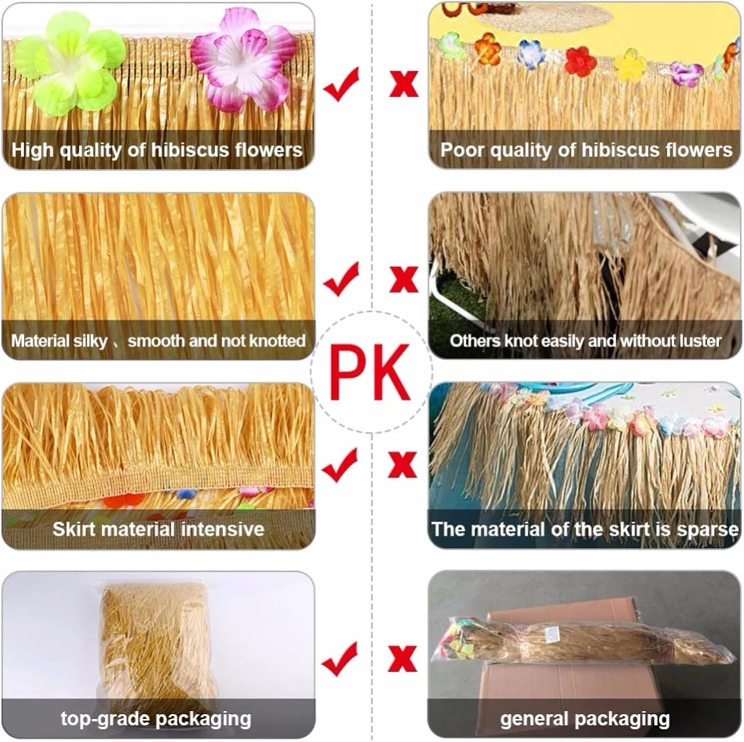 4 Pcs Luau Grass Table Skirt, Hawaiian Luau Hibiscus Table Skirt Faux Flowers Table Hula, Grass Skirt Table Fringe Luau Table Decorations, Party, Events, Birthdays, Celebration Decoration image number 3