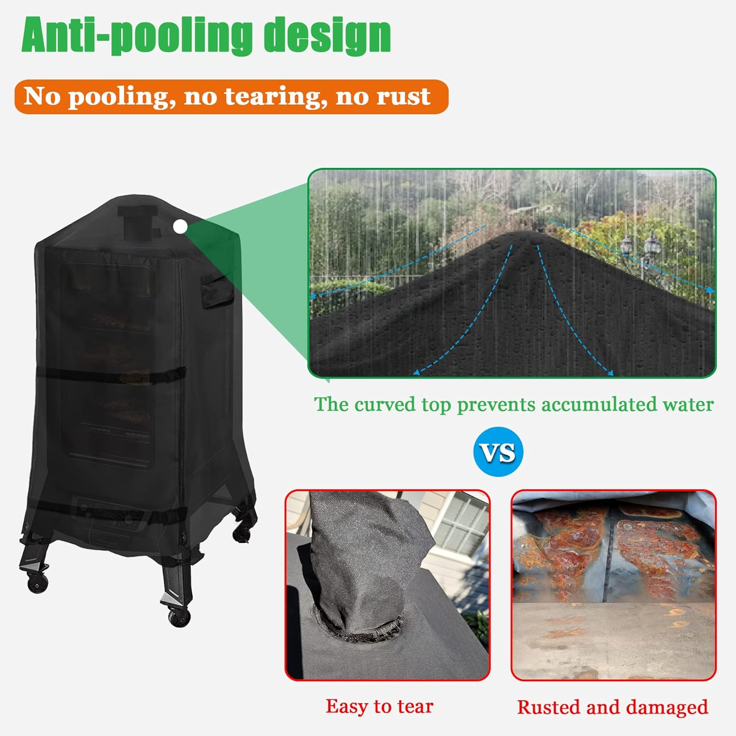 WOMACO Smoker Cover for Pit Boss 4/5/7 Pro - Series, PBV4PS1, PBV5PW1, PBV4PS2, Heavy Duty Waterproof Vertical Pellet BBQ Smoker Grill Cover (26.5" W X 26.5" D X 53" H, Black)