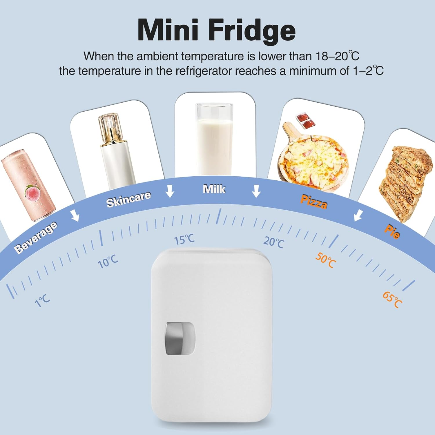 XIULIUU Portable Mini Fridge, 4L Capacity, Makeup Skincare Fridge, Cools & Warms, Home & Car Power Supply, Quiet Operation image number 4