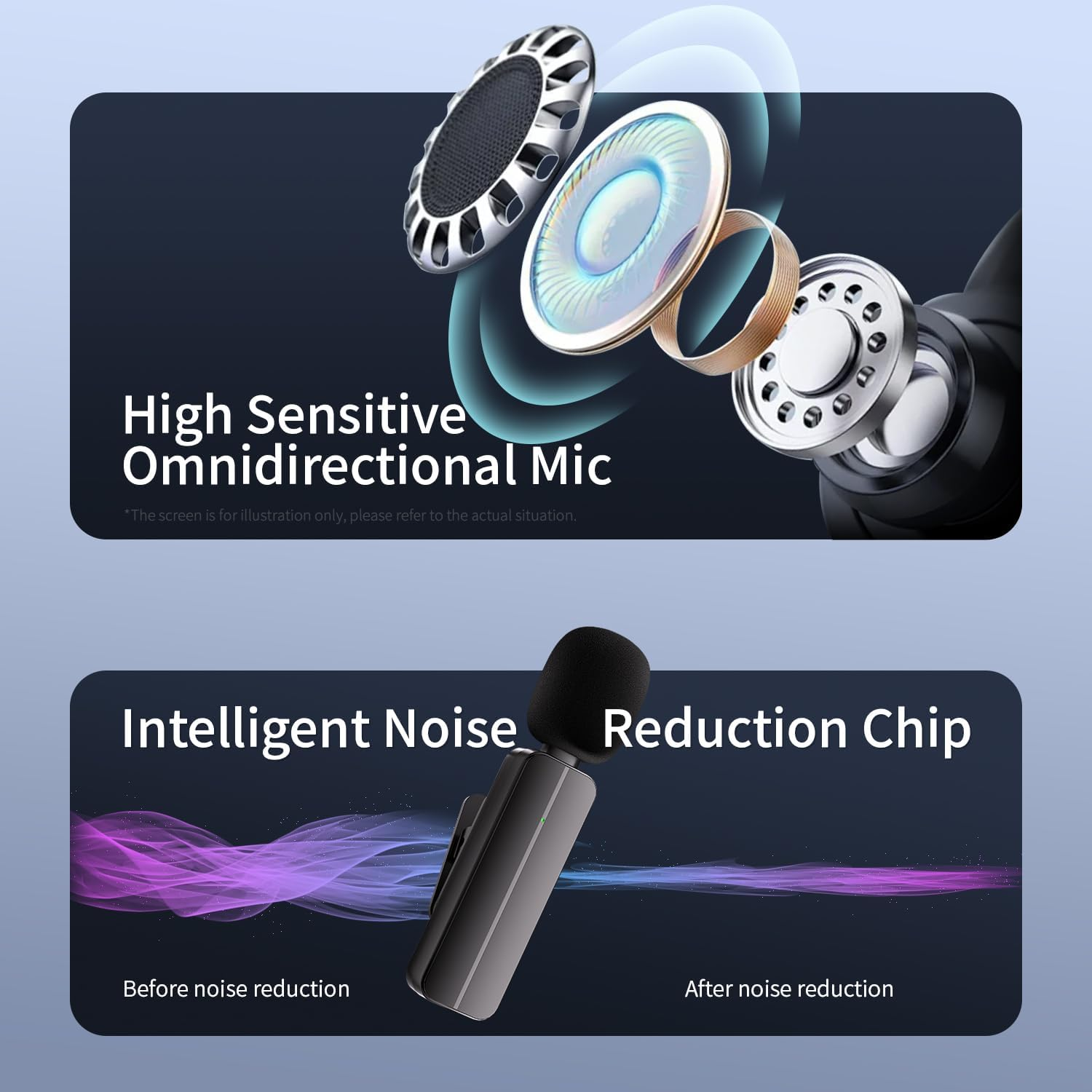 2 Pack Wireless Mini Lavalier Lapel Microphone for Iphone,Ipad - Cordless Double Mics Plug and Pick-Up 2.4G Ultra-Low Delay Built-In Noise Reduction Chip 5H Working Time for Two-Person Creator