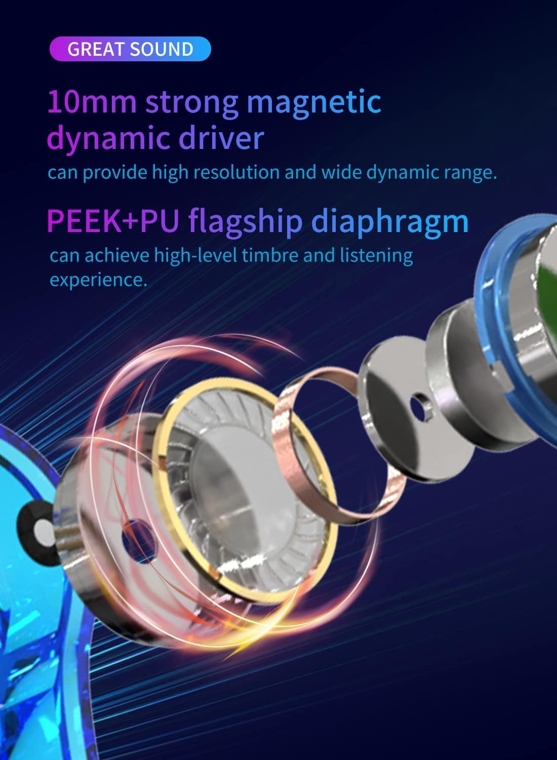 Keephifi KBEAR Storm Stage Earphones HD Micrphone, in Ear Monitors Headphones Dynamic Driver in Ear Earbuds,Professional Earbuds Wired for Musicians Singers Guitarist Drummer Pianist(Purple with Mic) image number 3